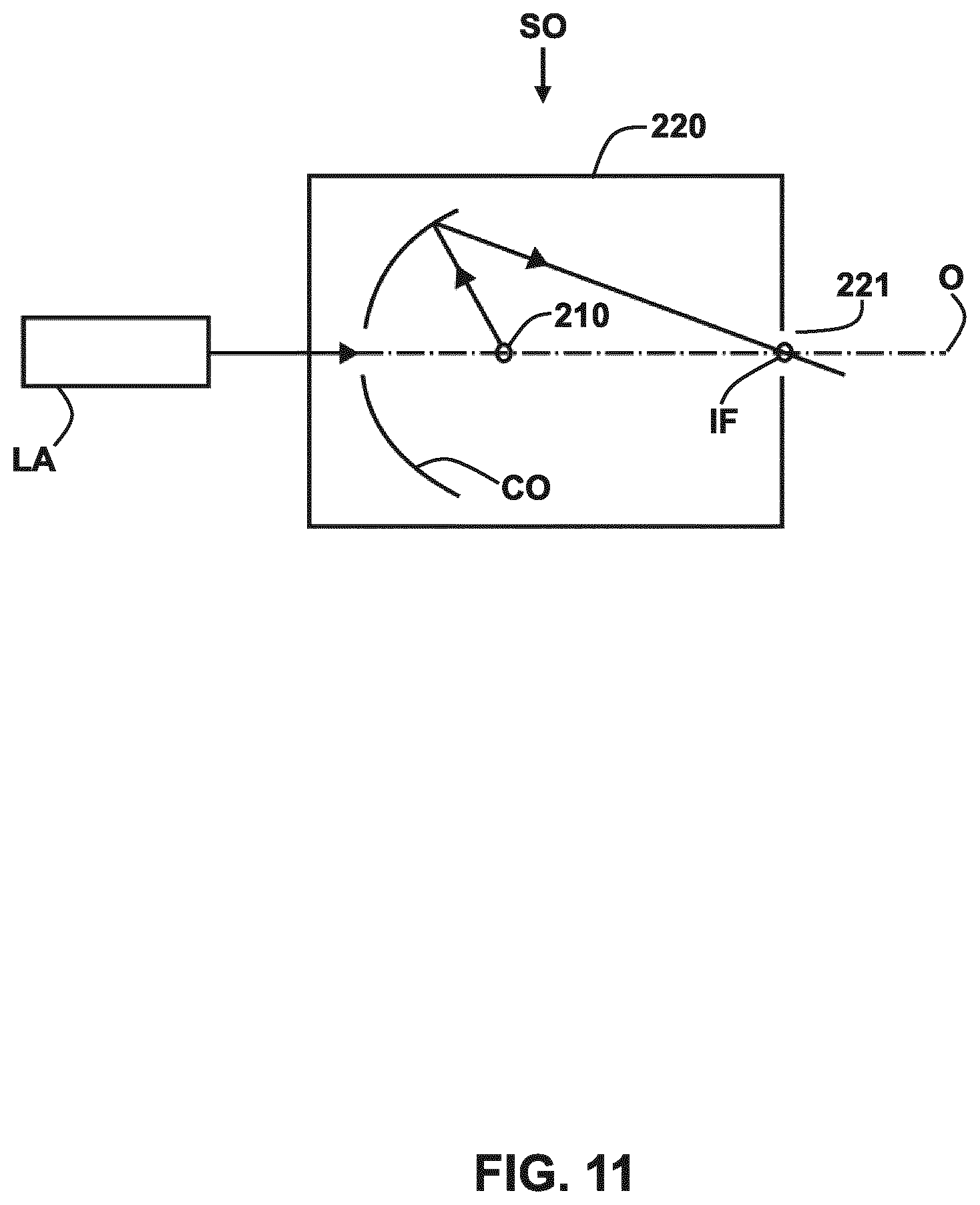 Patent US11815808 Figure 11 – Method for high numerical aperture thru-slit source mask optimization