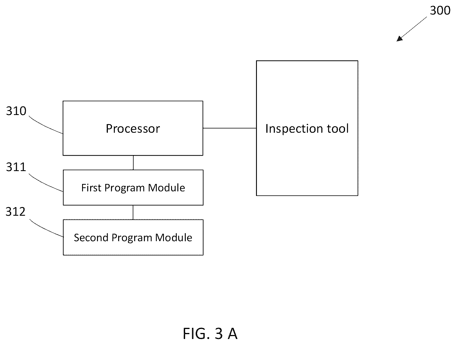 Patent US11815810 Figure 4 – Measurement tool and methods for EUV lithography masks