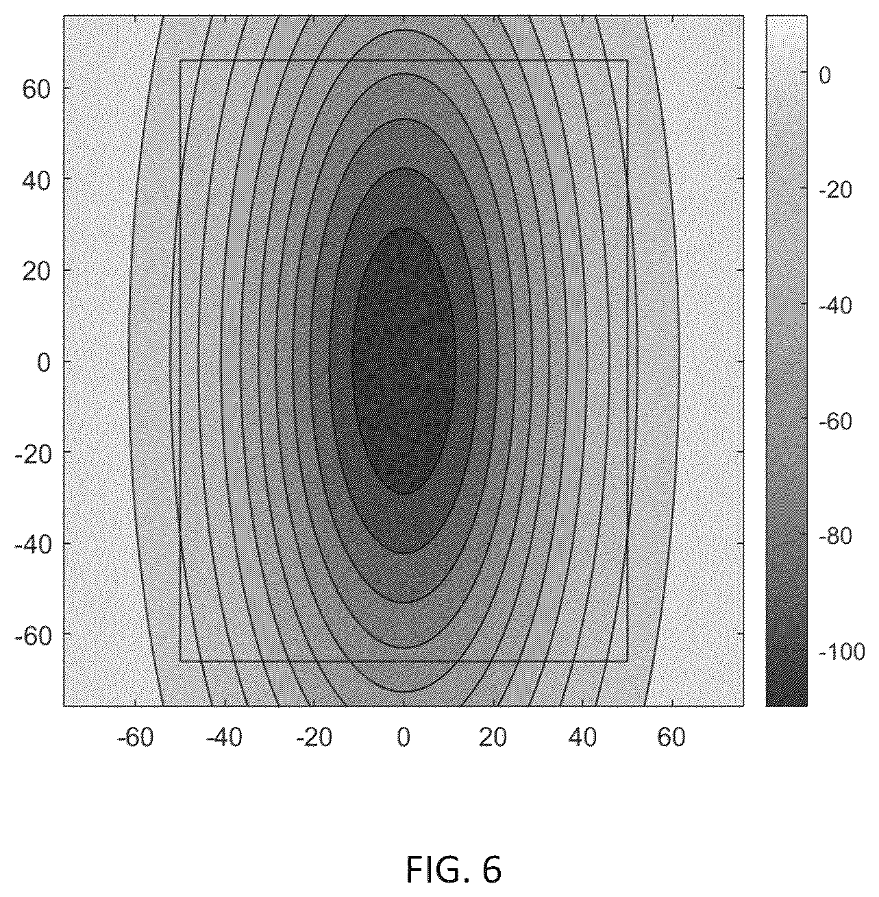 Patent US11815810 Figure 7 – Measurement tool and methods for EUV lithography masks