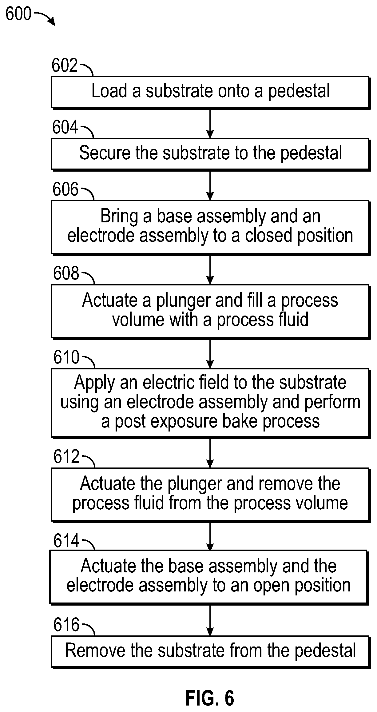 Patent US11815816 Figure 11 – Apparatus for post exposure bake of photoresist