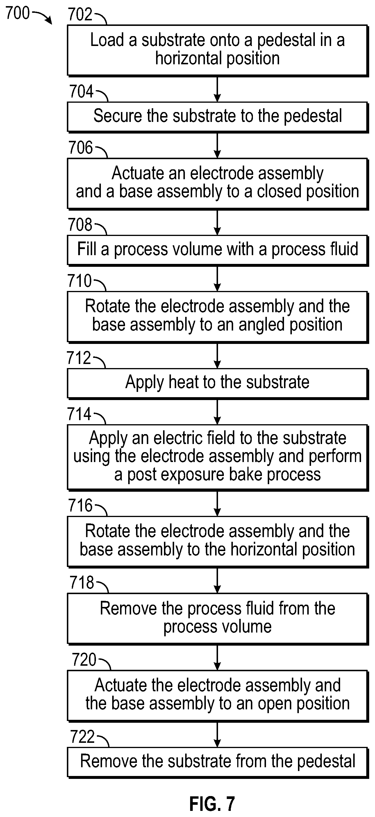 Patent US11815816 Figure 12 – Apparatus for post exposure bake of photoresist