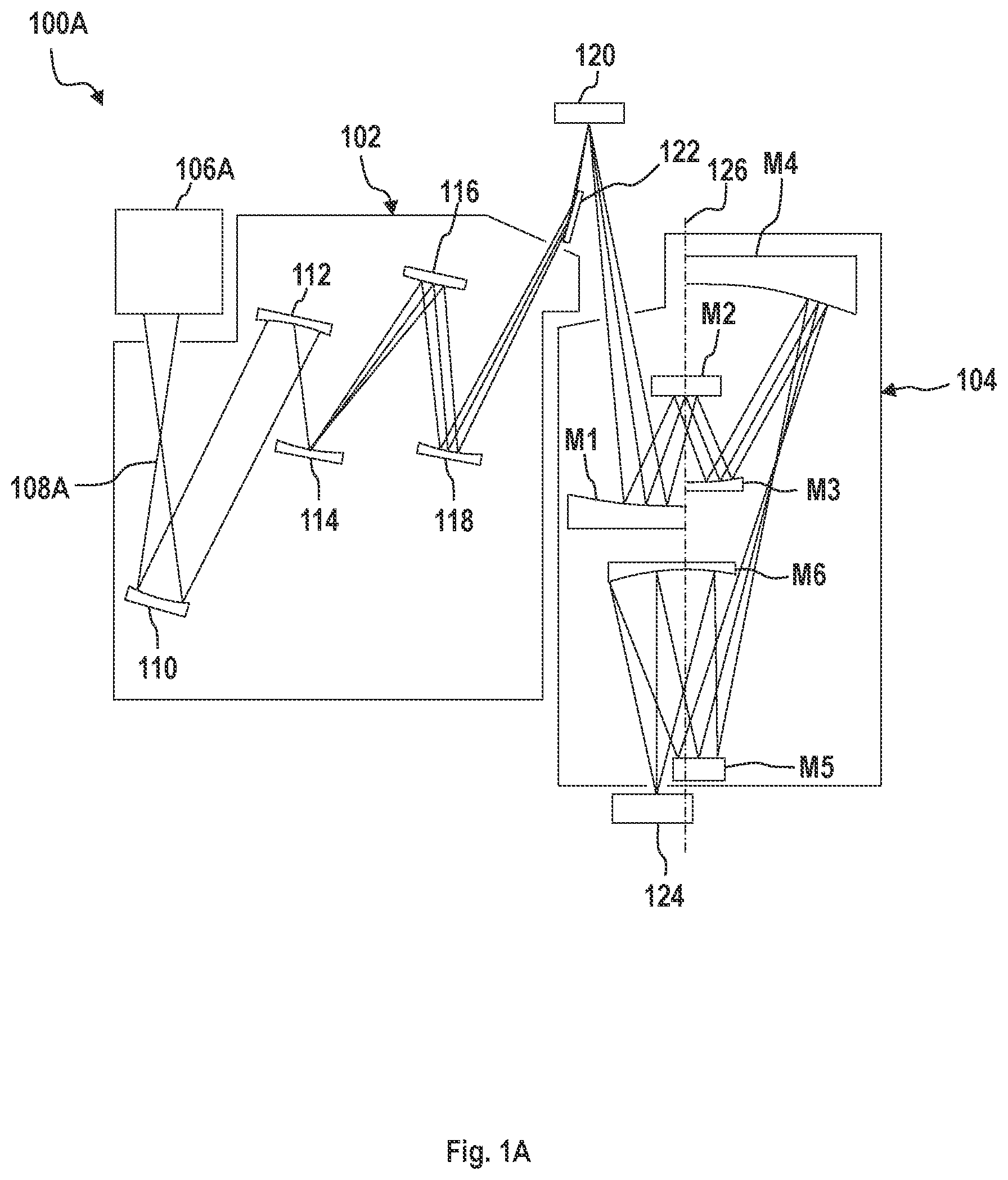 Patent US11815817 Figure 1 – Field facet system, optical arrangement and lithography apparatus