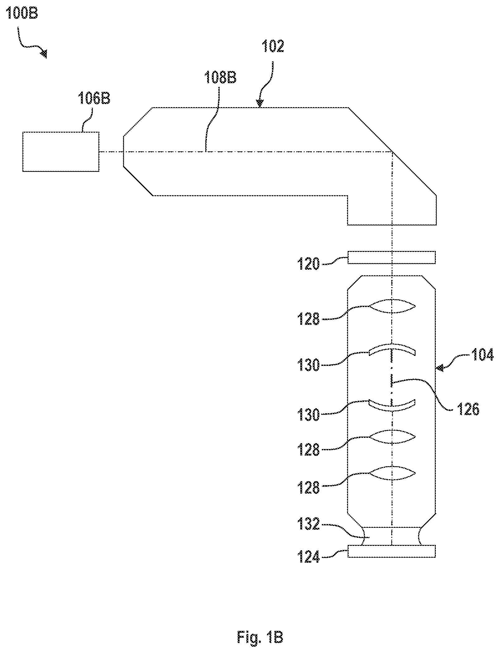 Patent US11815817 Figure 2 – Field facet system, optical arrangement and lithography apparatus