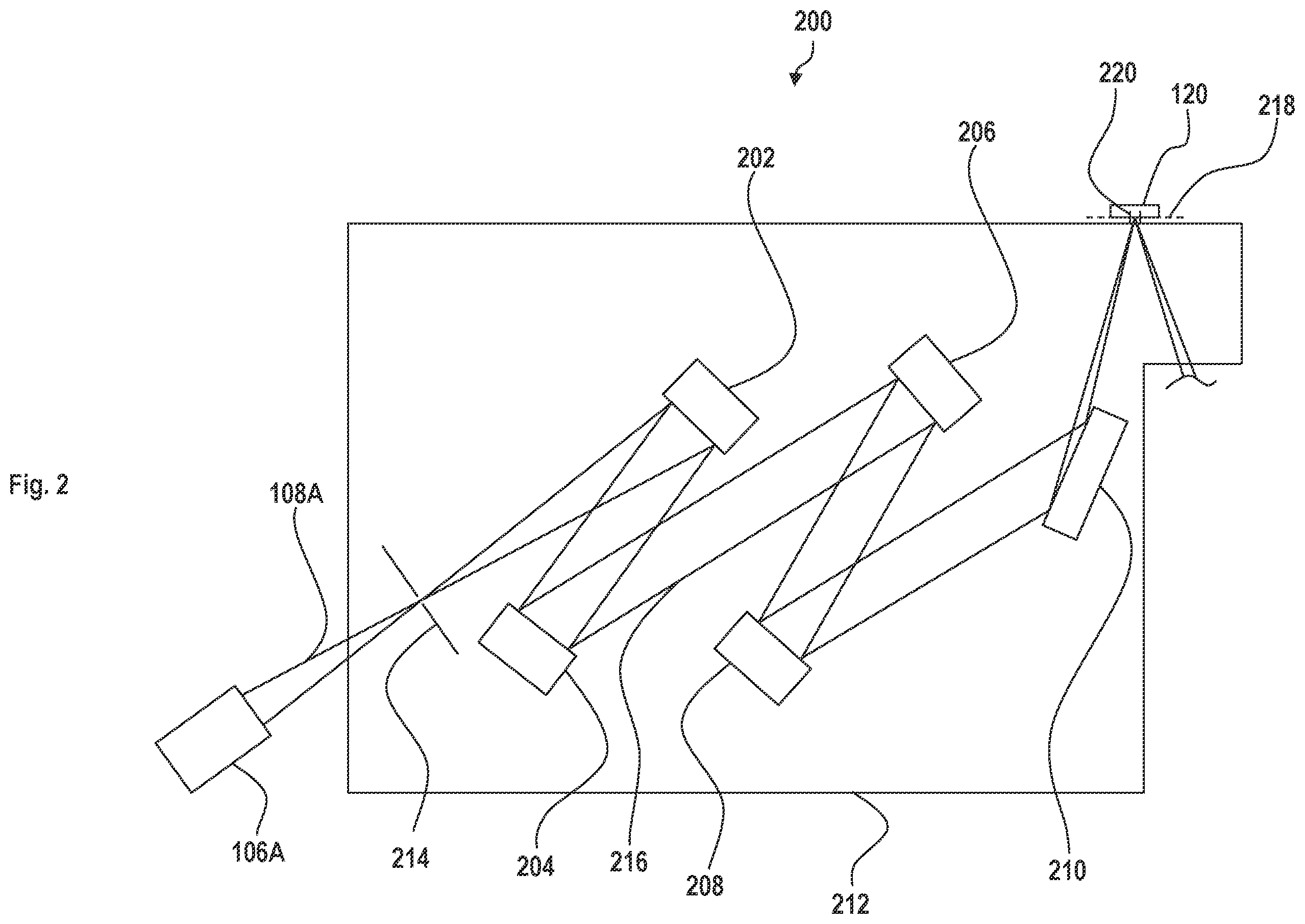 Patent US11815817 Figure 3 – Field facet system, optical arrangement and lithography apparatus