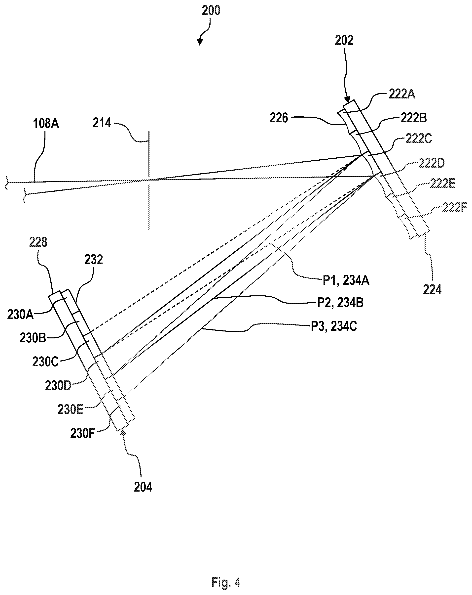 Patent US11815817 Figure 5 – Field facet system, optical arrangement and lithography apparatus