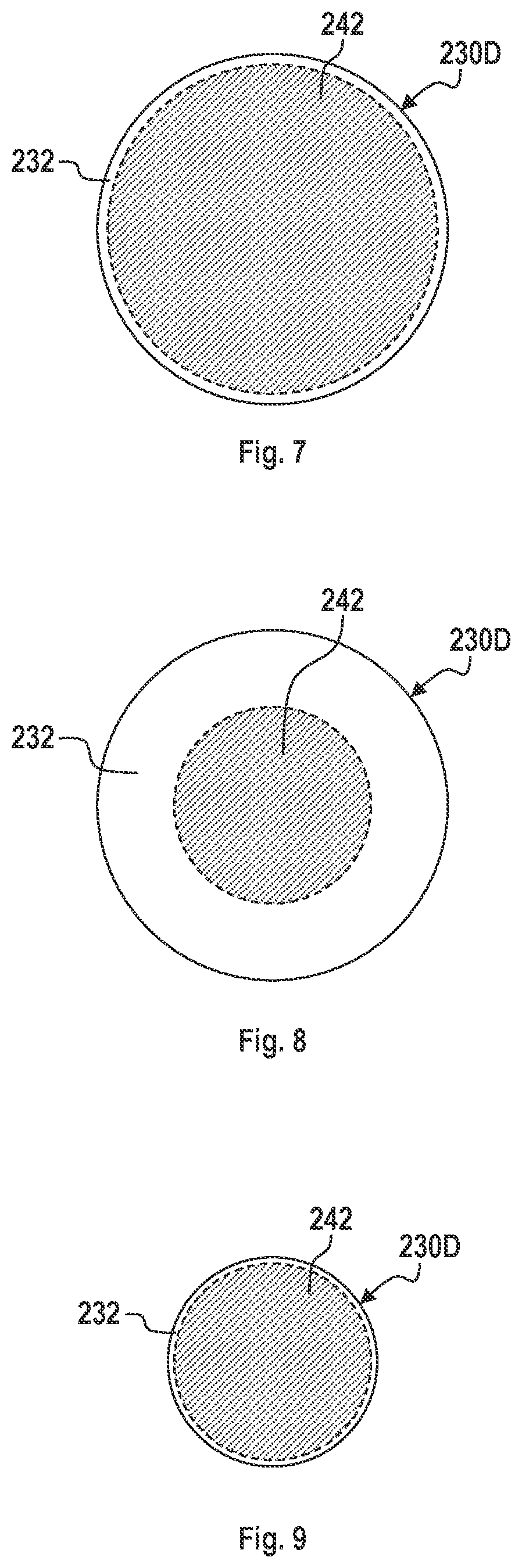 Patent US11815817 Figure 7 – Field facet system, optical arrangement and lithography apparatus