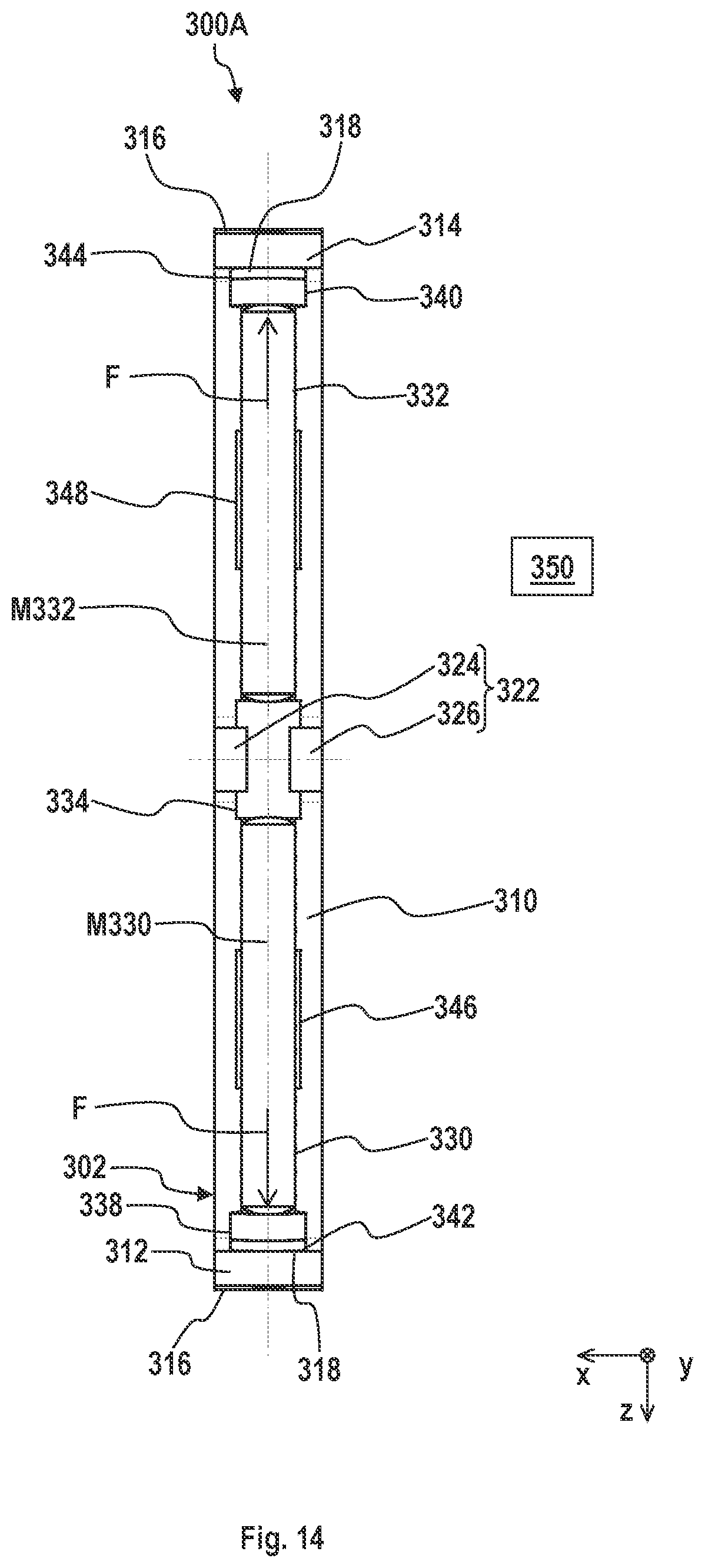 Patent US11815817 Figure 12 – Field facet system, optical arrangement and lithography apparatus