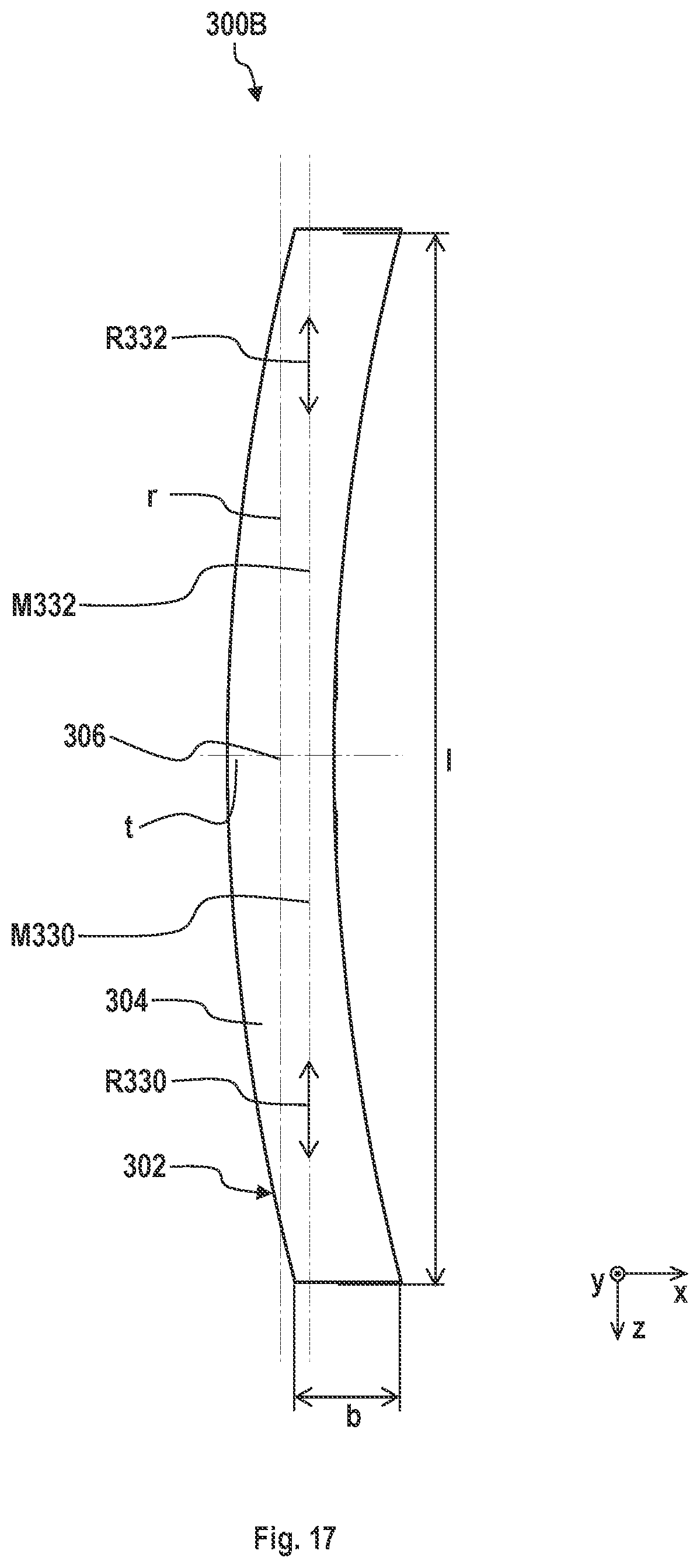 Patent US11815817 Figure 15 – Field facet system, optical arrangement and lithography apparatus