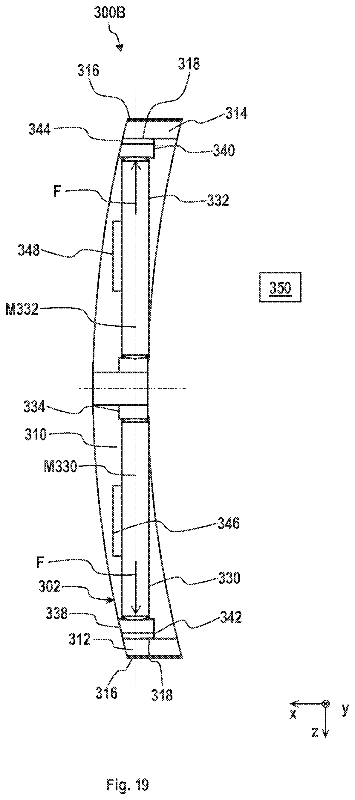 Patent US11815817 Figure 17 – Field facet system, optical arrangement and lithography apparatus
