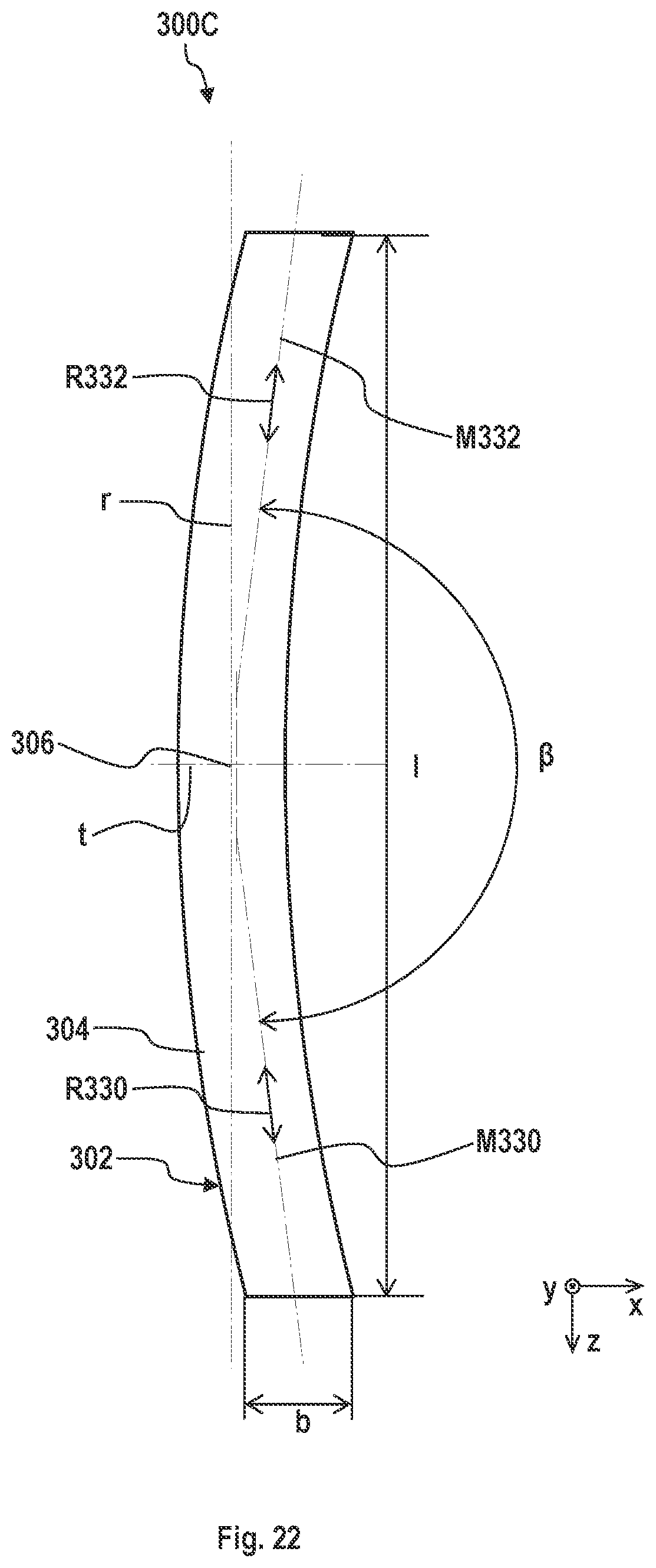 Patent US11815817 Figure 20 – Field facet system, optical arrangement and lithography apparatus
