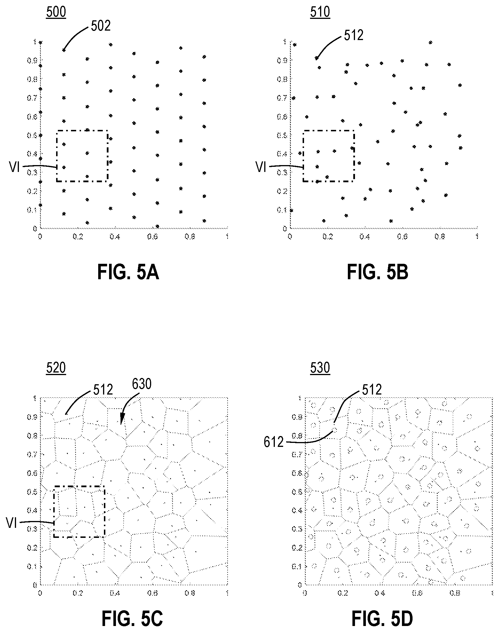 Patent US11815818 Figure 7 – Method to achieve non-crystalline evenly distributed shot pattern for digital lithography
