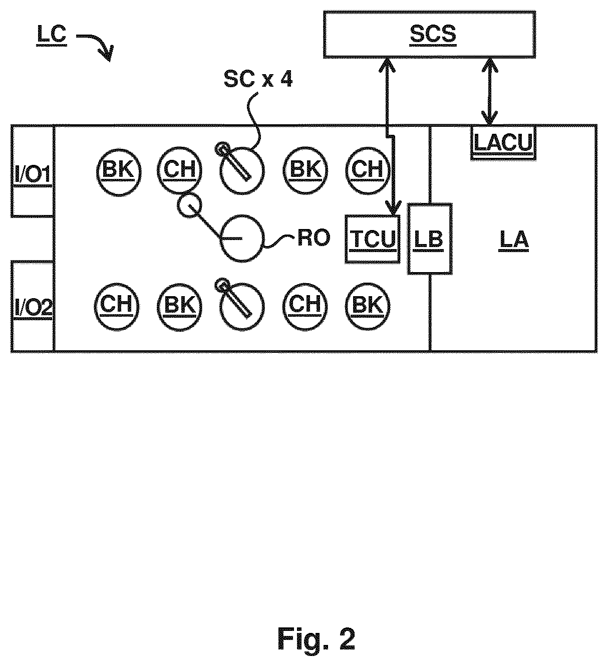 Patent US11815820 Figure 2 – Training method for machine learning assisted optical proximity error correction