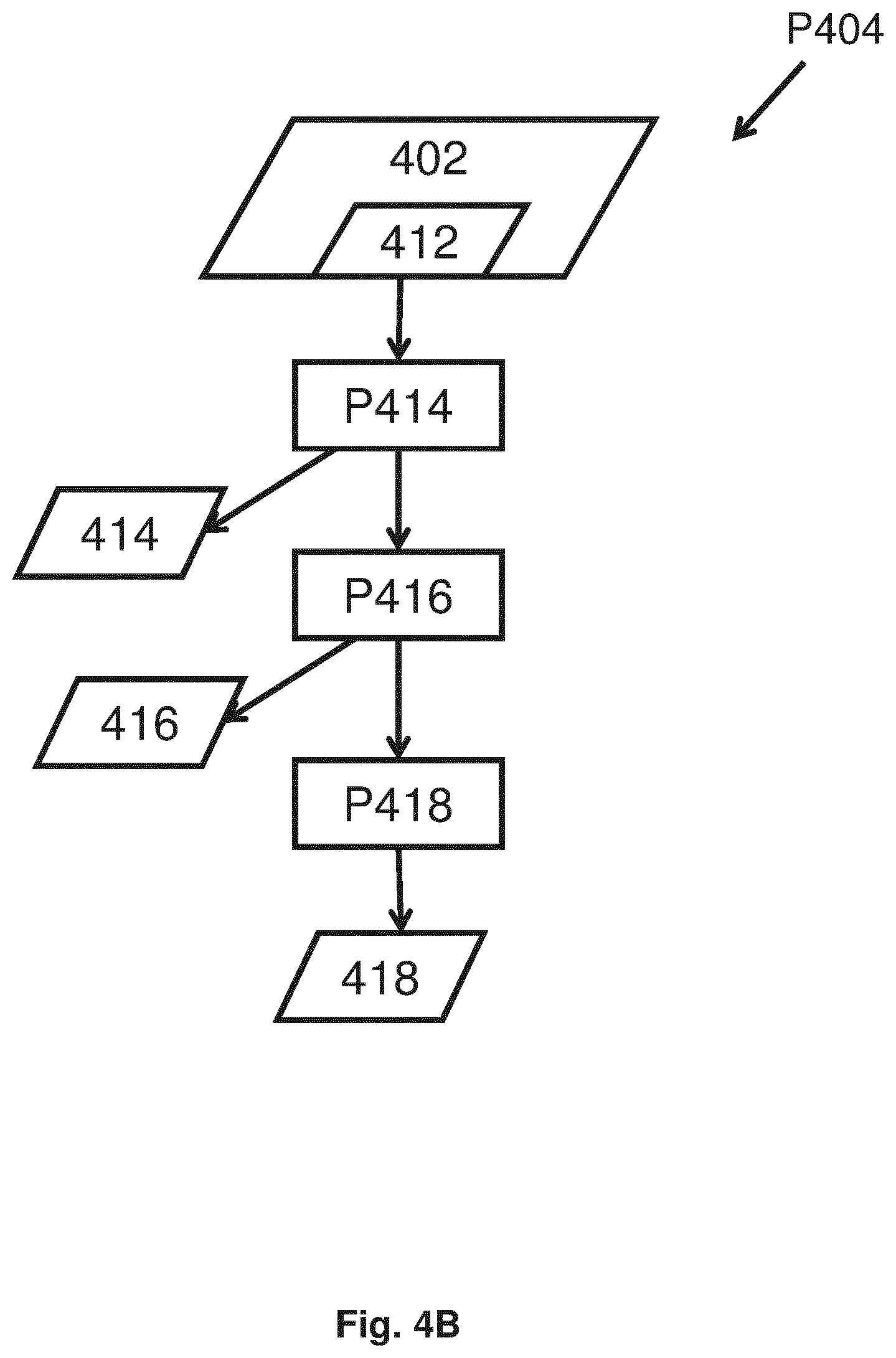 Patent US11815820 Figure 5 – Training method for machine learning assisted optical proximity error correction