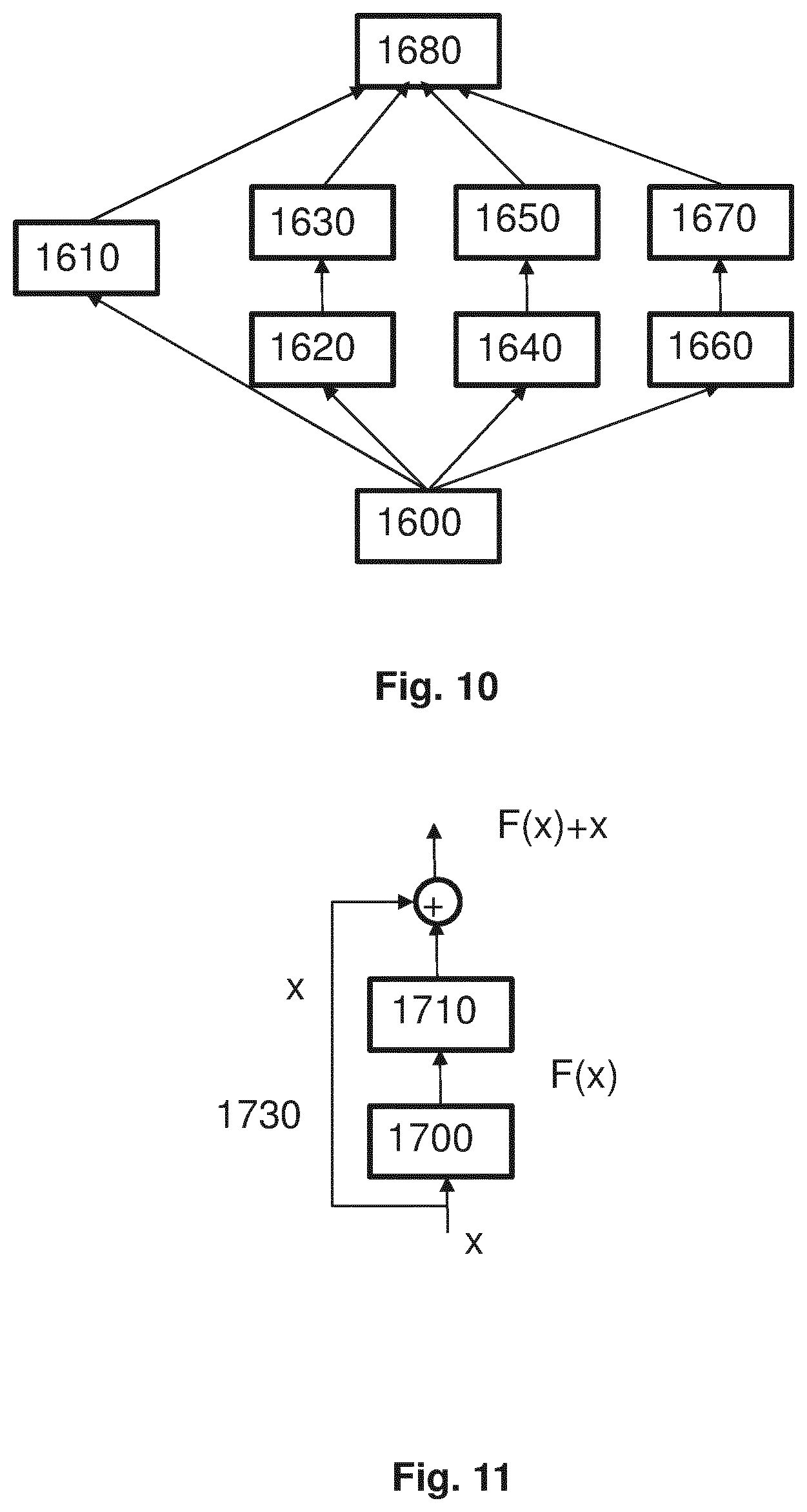 Patent US11815820 Figure 12 – Training method for machine learning assisted optical proximity error correction