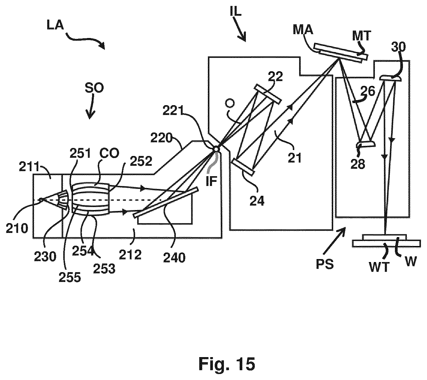 Patent US11815820 Figure 16 – Training method for machine learning assisted optical proximity error correction