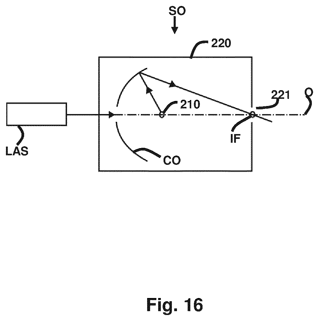 Patent US11815820 Figure 17 – Training method for machine learning assisted optical proximity error correction
