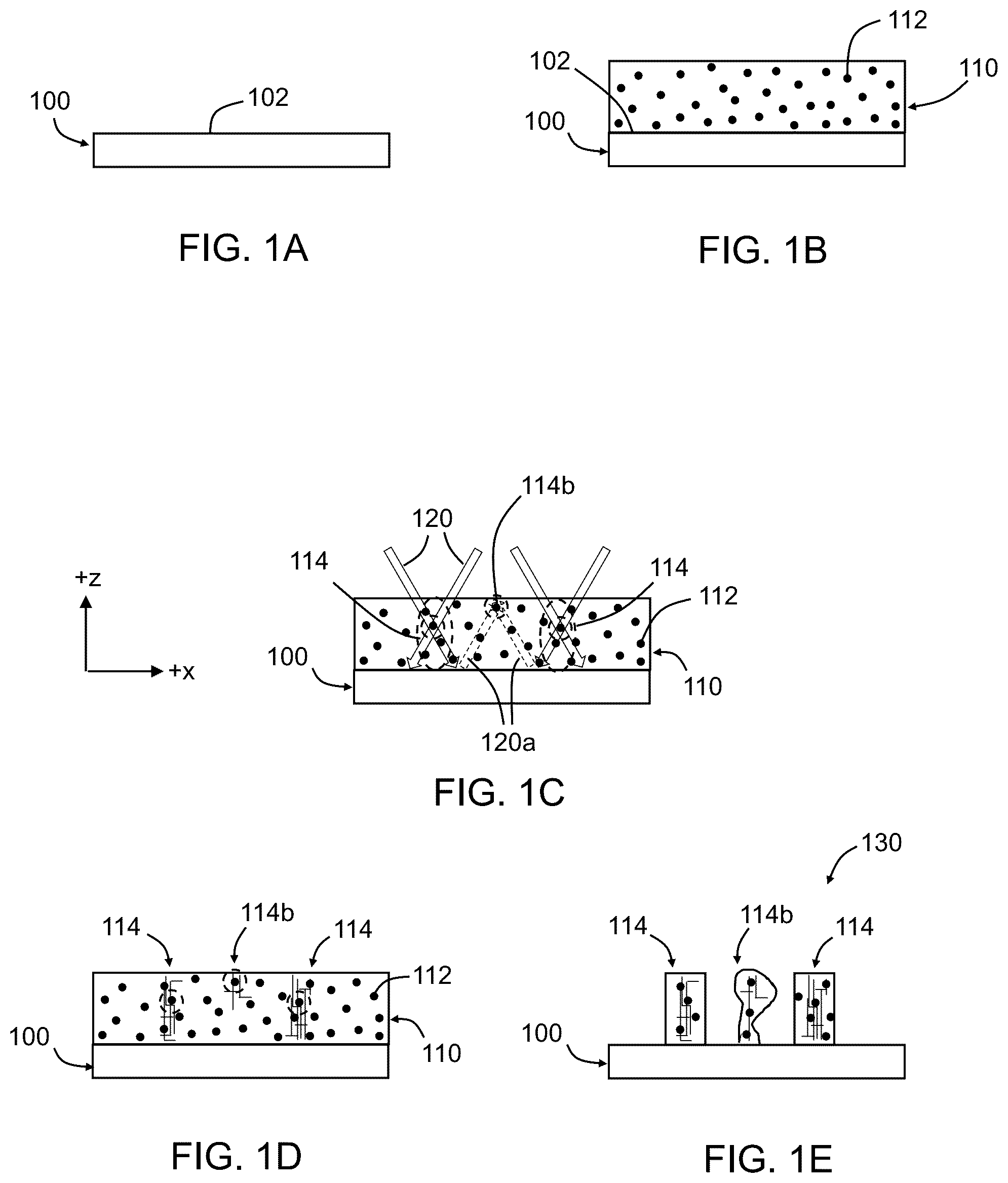 Patent US11815822 Figure 1 – Electrodeposition compatible anti-reflection coatings for laser interference lithography applications