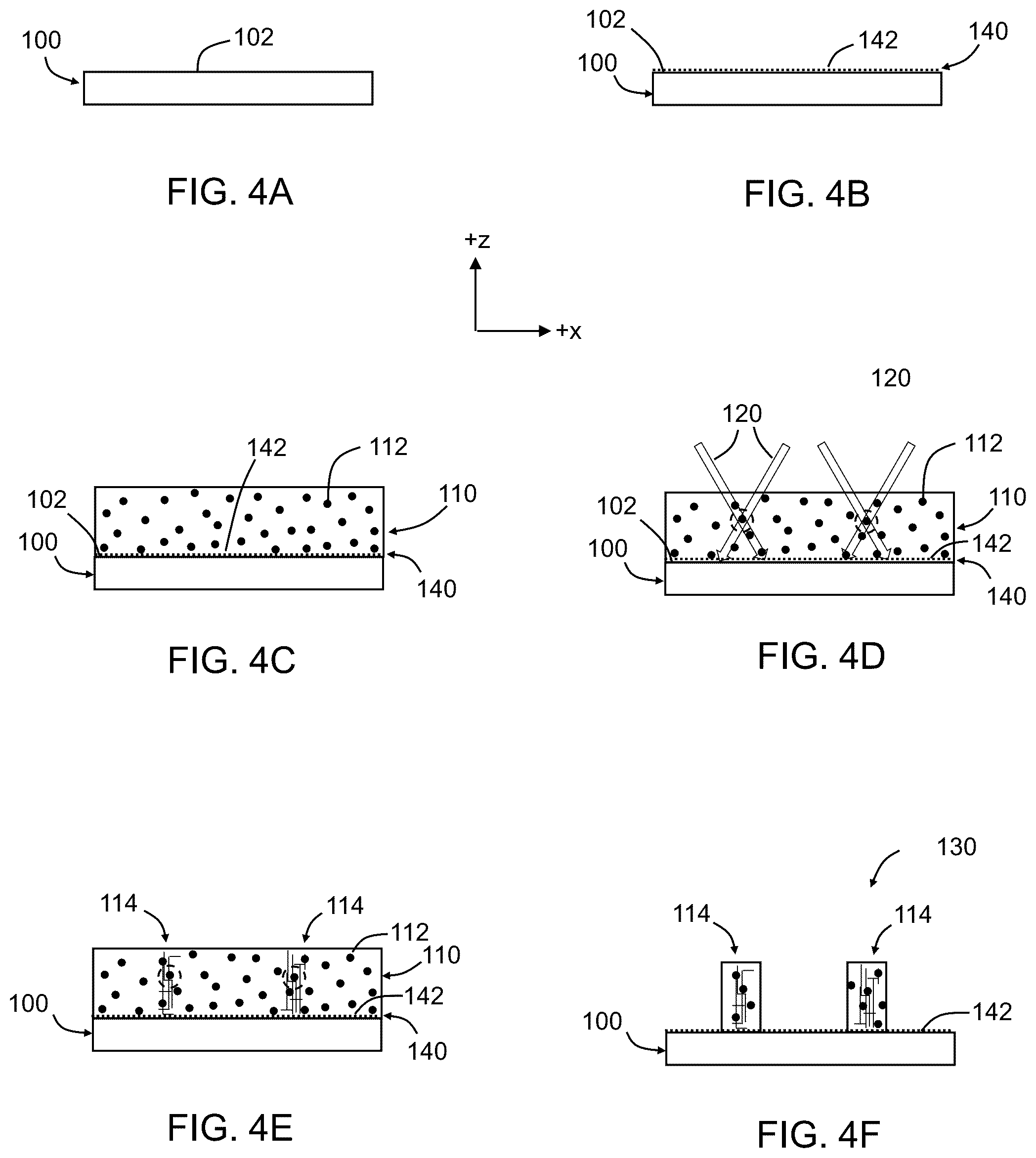 Patent US11815822 Figure 3 – Electrodeposition compatible anti-reflection coatings for laser interference lithography applications