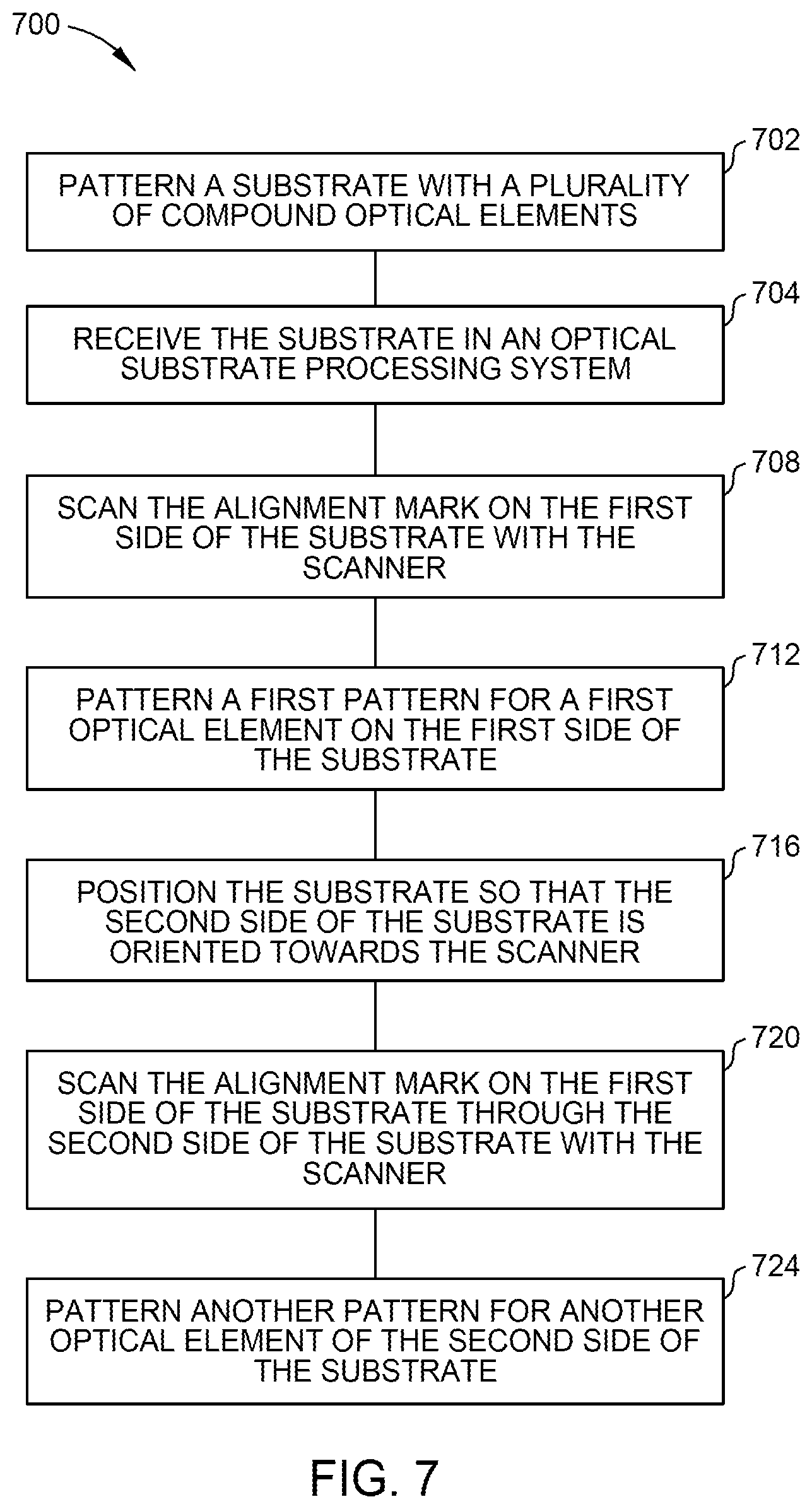 Patent US11815823 Figure 6 – Alignment mark for front to back side alignment and lithography for optical device fabrication