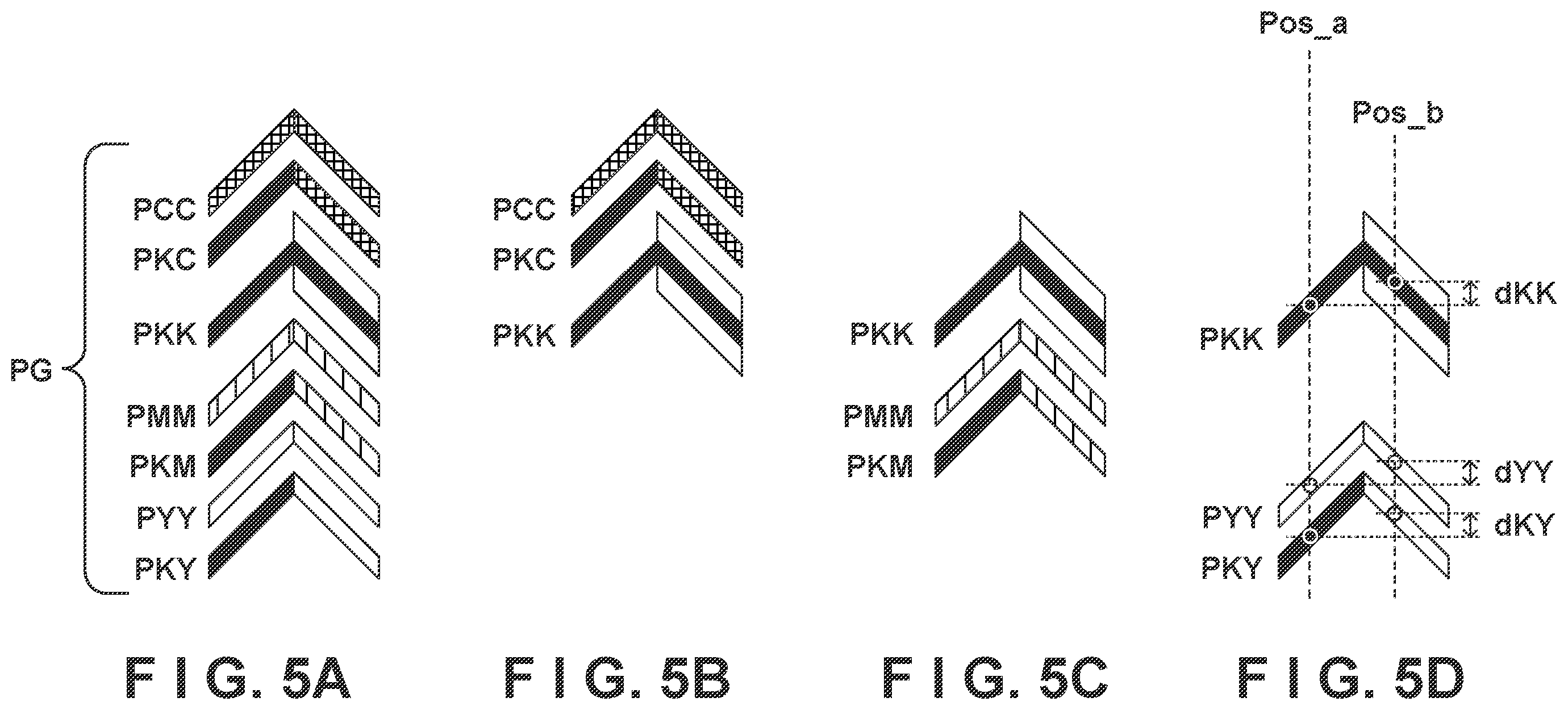 Patent US11815824 Figure 5 – Image forming apparatus that generates test image group having plurality of test images