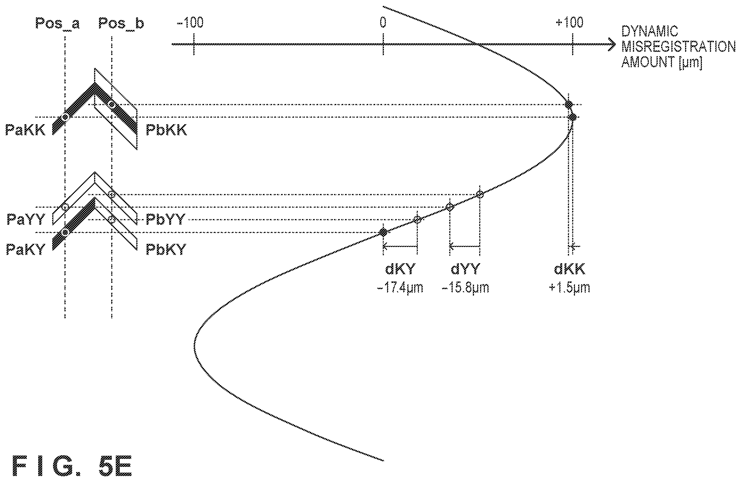 Patent US11815824 Figure 6 – Image forming apparatus that generates test image group having plurality of test images