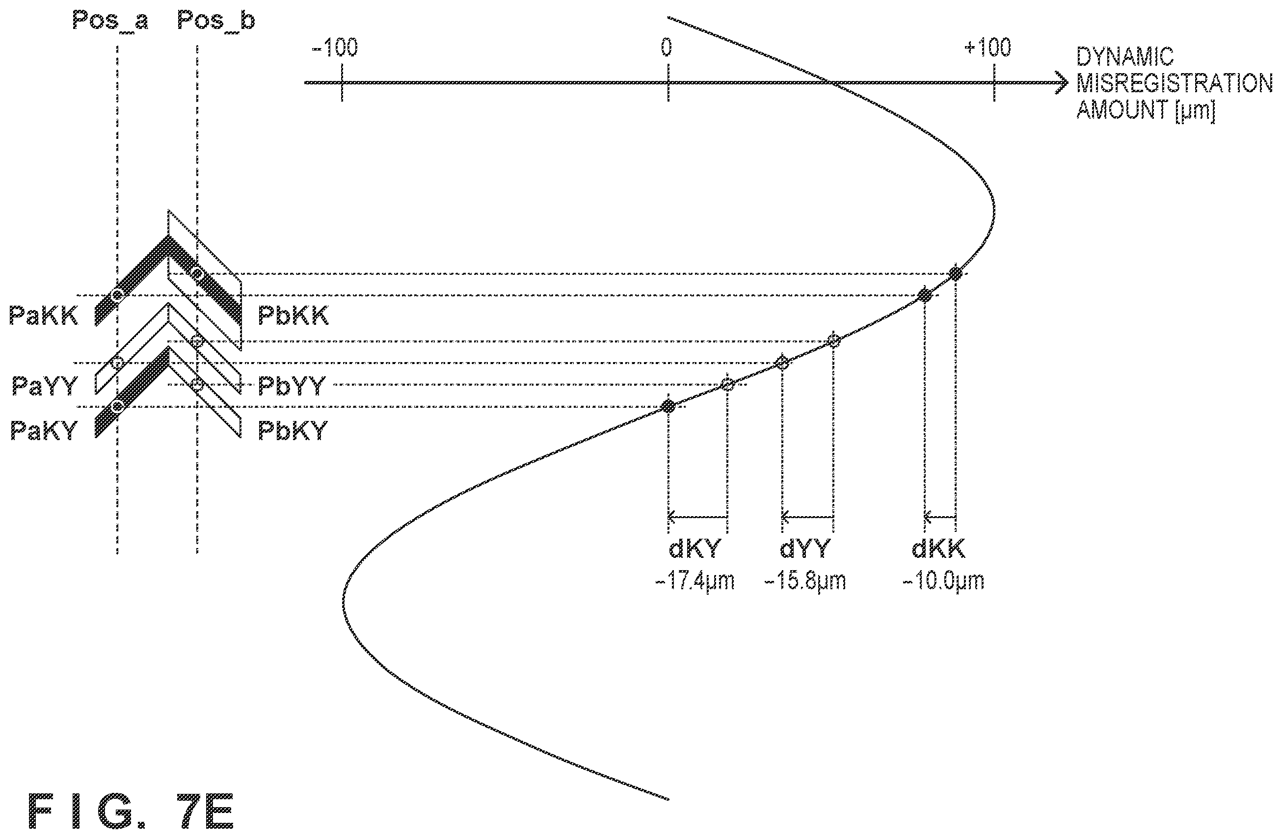 Patent US11815824 Figure 9 – Image forming apparatus that generates test image group having plurality of test images