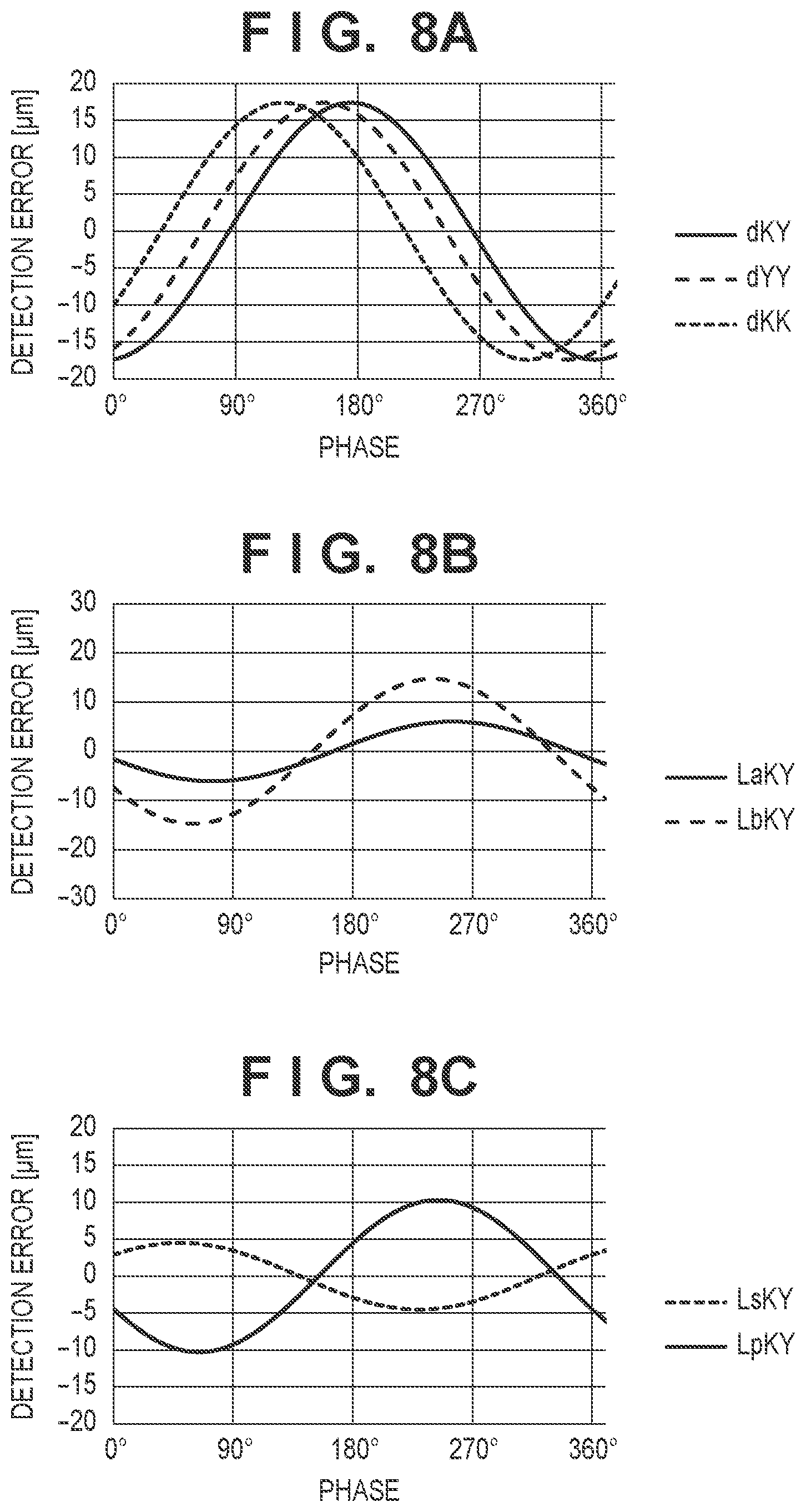 Patent US11815824 Figure 10 – Image forming apparatus that generates test image group having plurality of test images