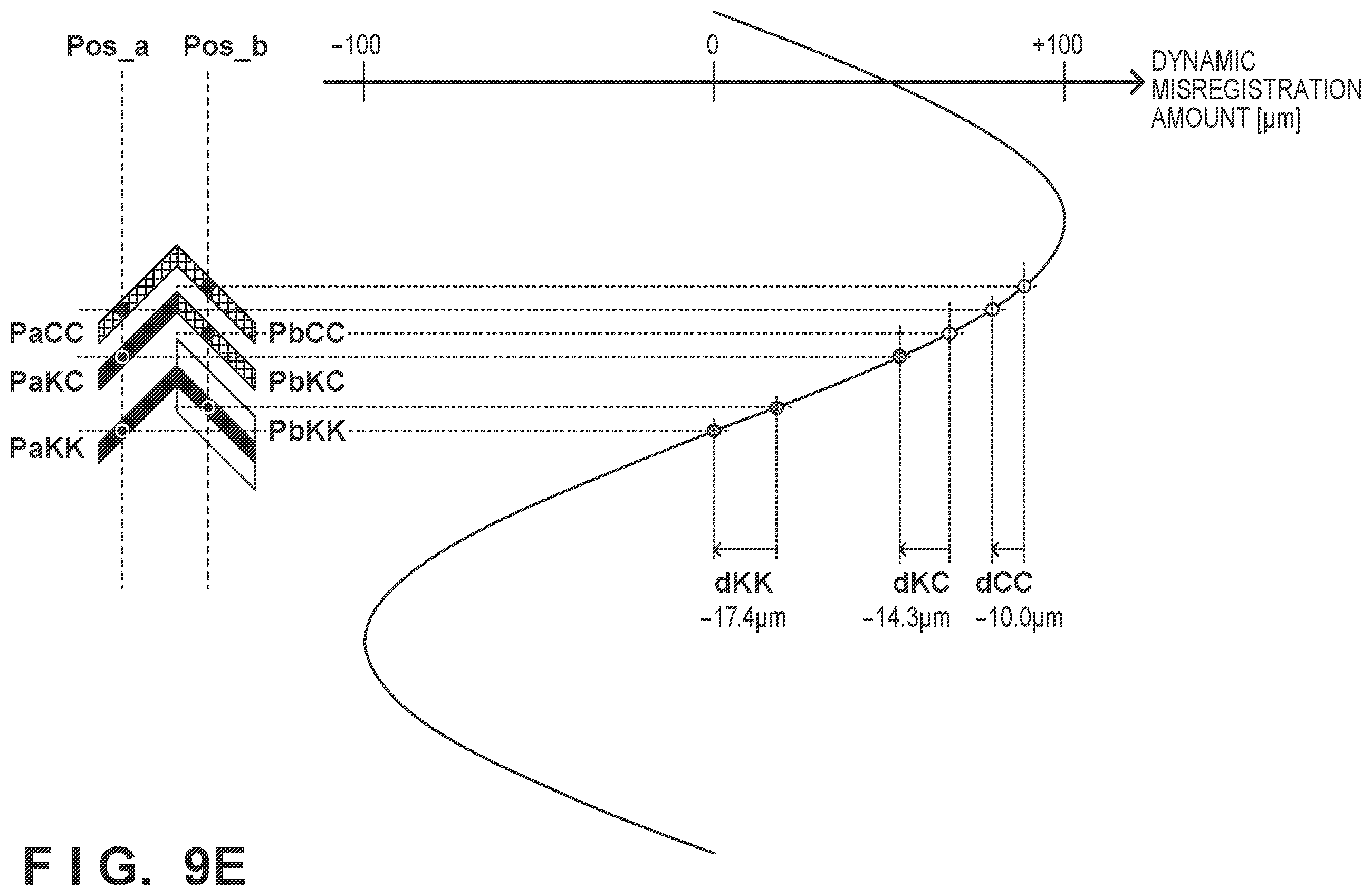 Patent US11815824 Figure 12 – Image forming apparatus that generates test image group having plurality of test images