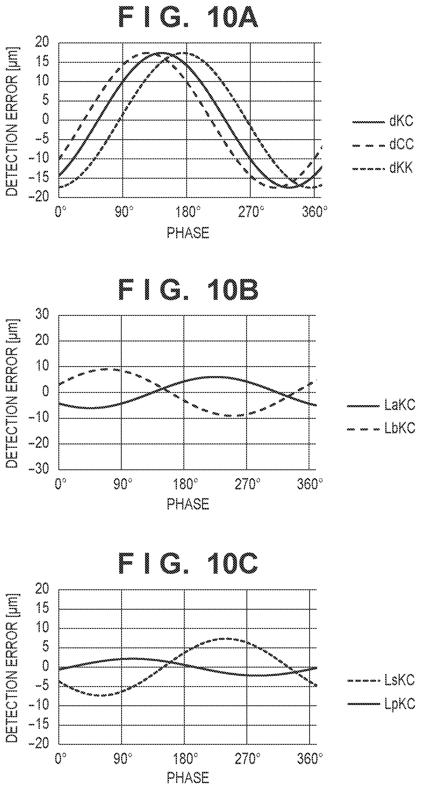 Patent US11815824 Figure 13 – Image forming apparatus that generates test image group having plurality of test images