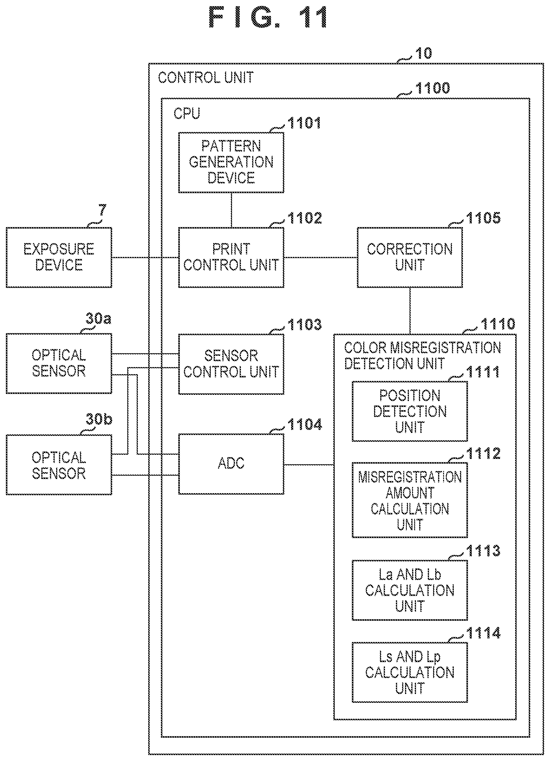 Patent US11815824 Figure 14 – Image forming apparatus that generates test image group having plurality of test images