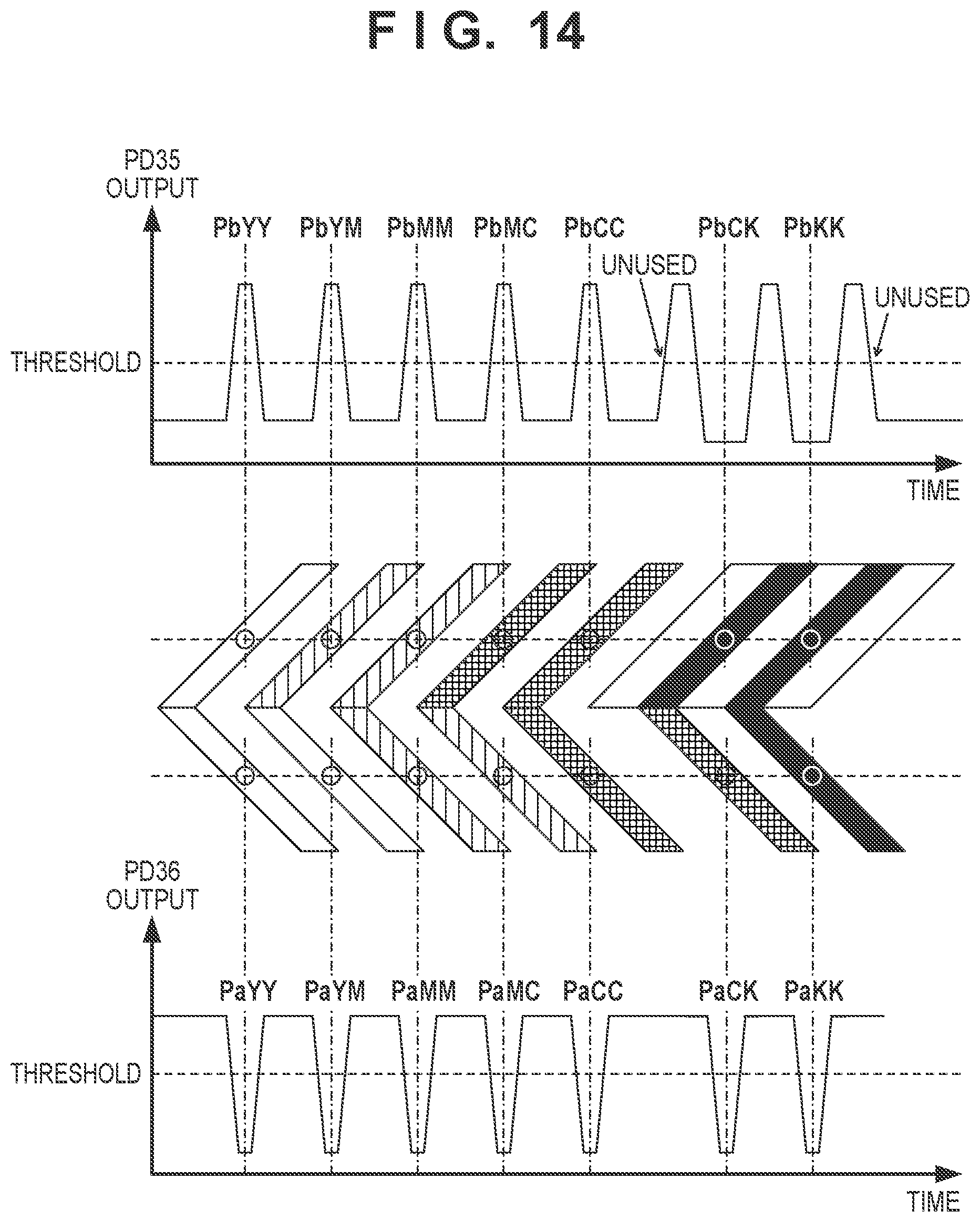 Patent US11815824 Figure 17 – Image forming apparatus that generates test image group having plurality of test images