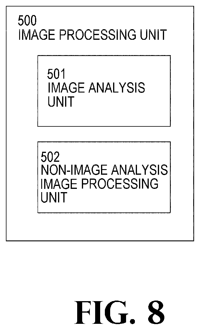 Patent US11815825 Figure 8 – Image forming apparatus