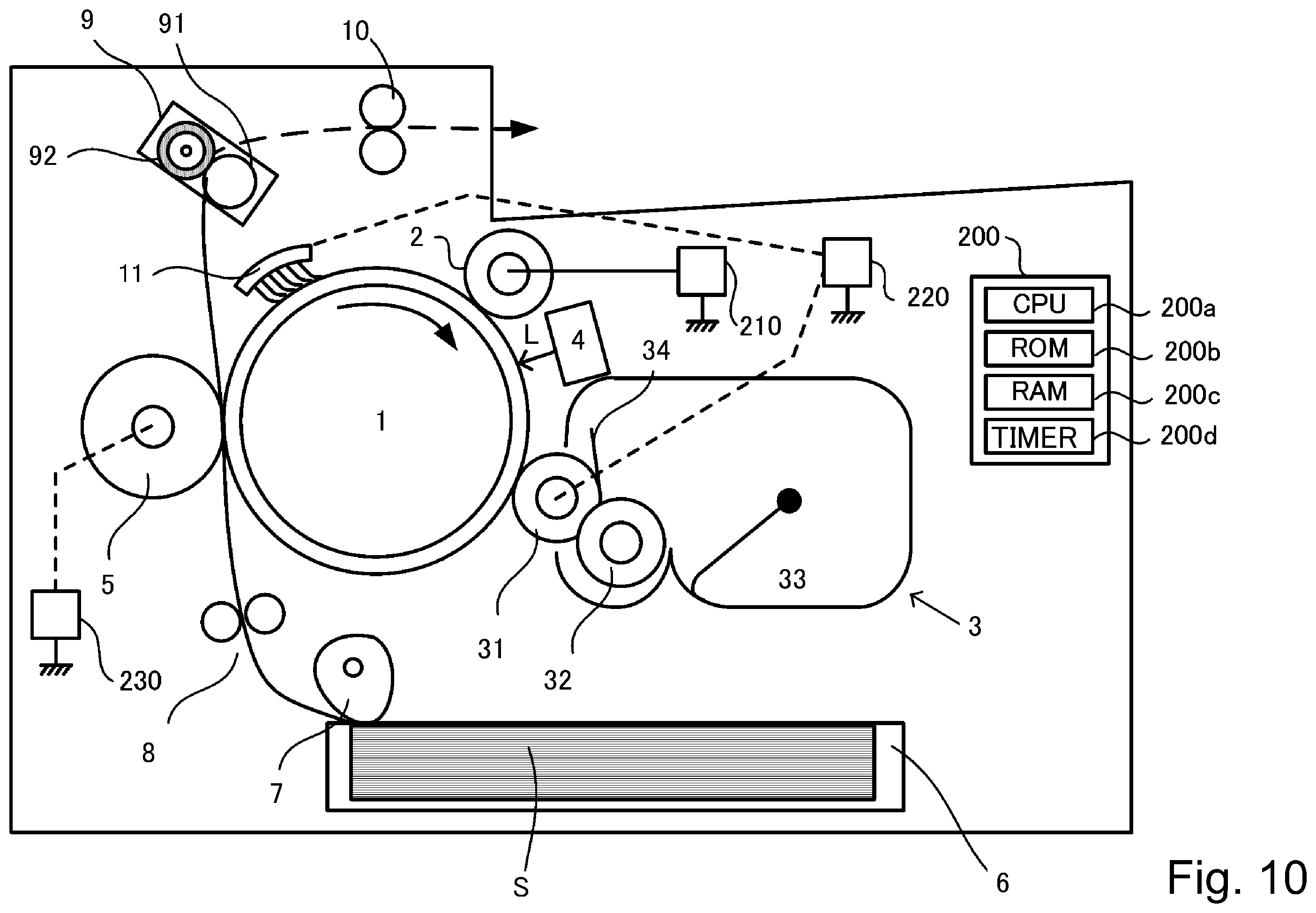 Patent US11815827 Figure 10 – Image forming apparatus