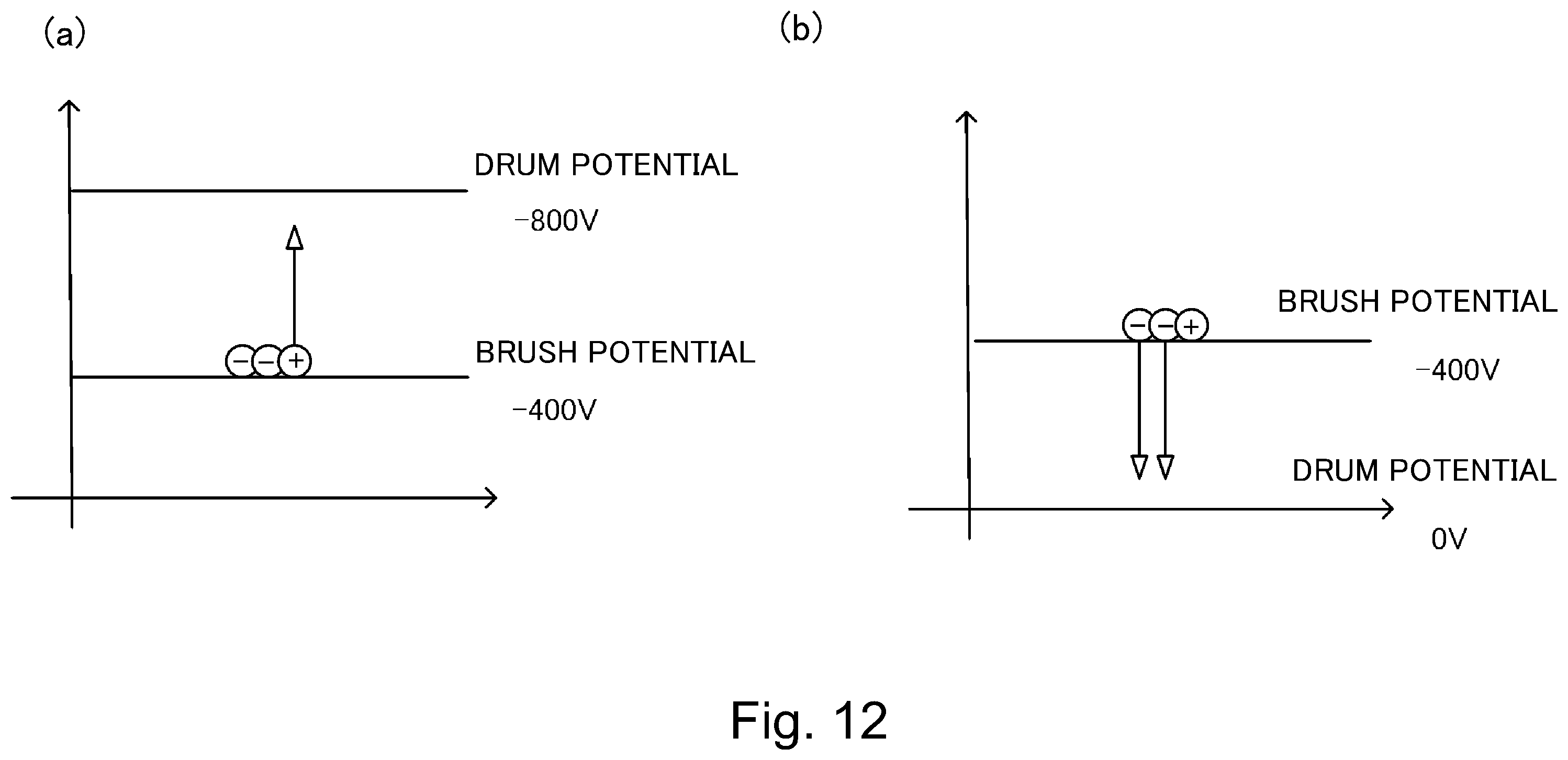 Patent US11815827 Figure 12 – Image forming apparatus