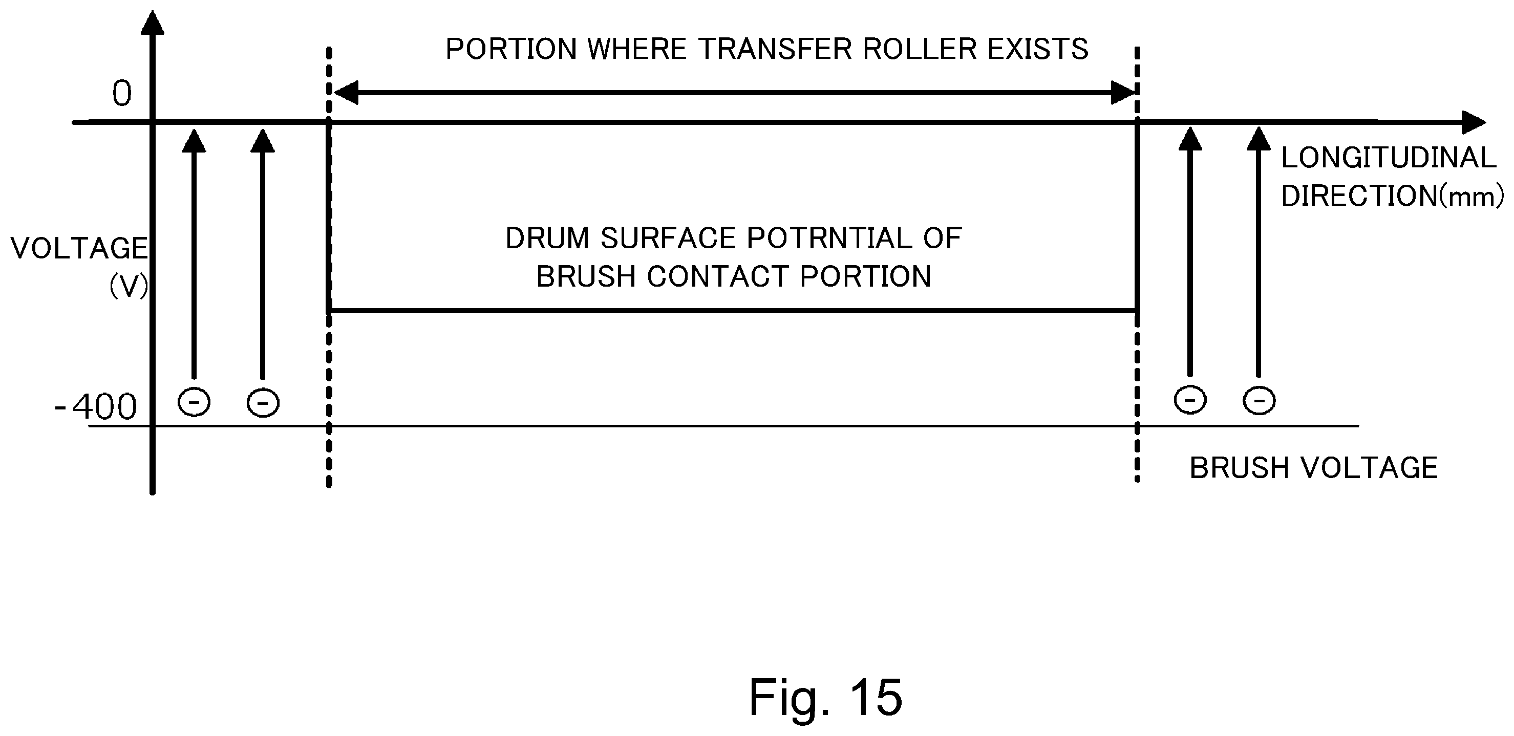 Patent US11815827 Figure 15 – Image forming apparatus