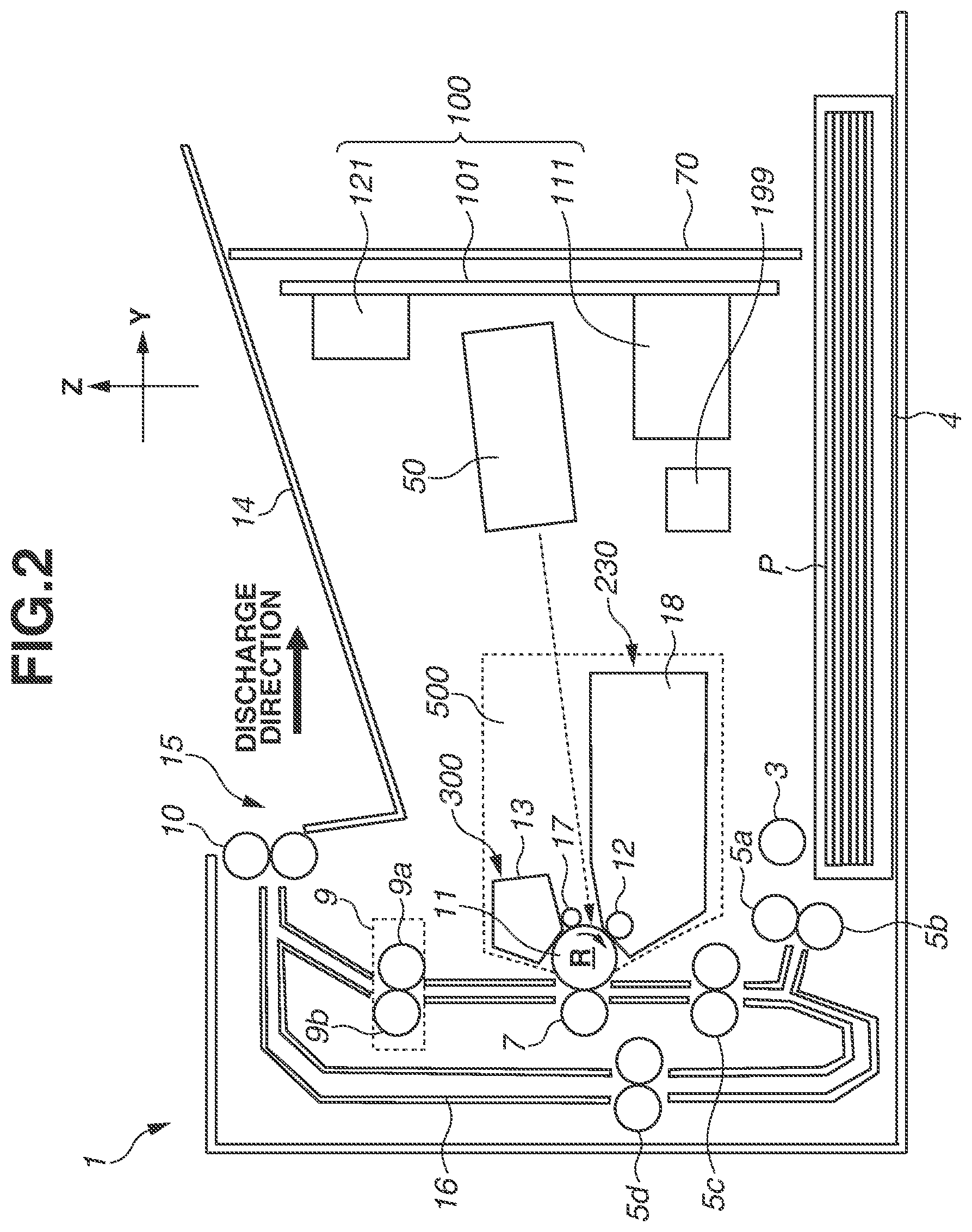 Patent US11815832 Figure 2 – Image forming apparatus comprising development unit for receiving replenishment container and retractable support for supporting the development unit