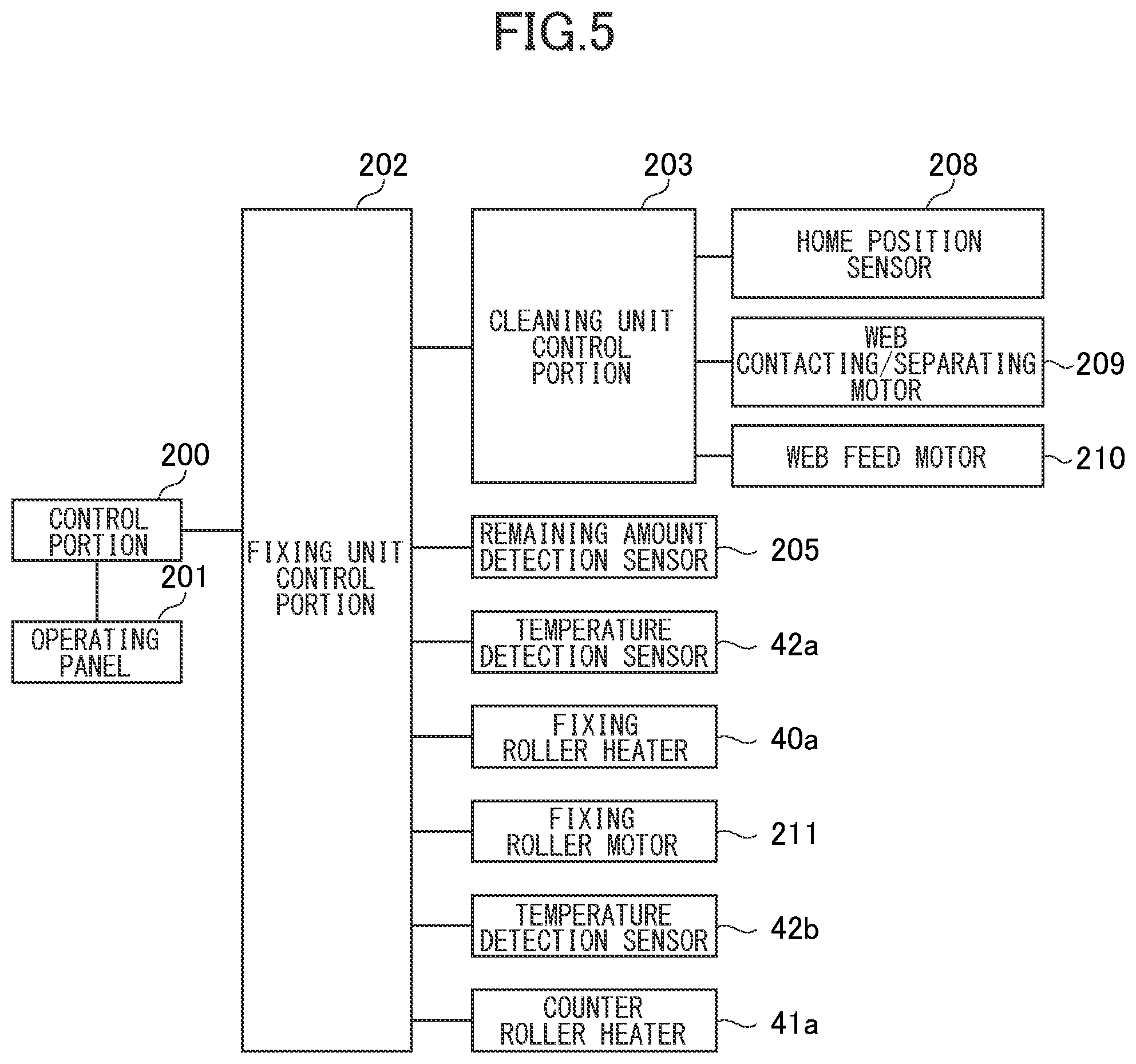 Patent US11815834 Figure 5 – Image forming apparatus