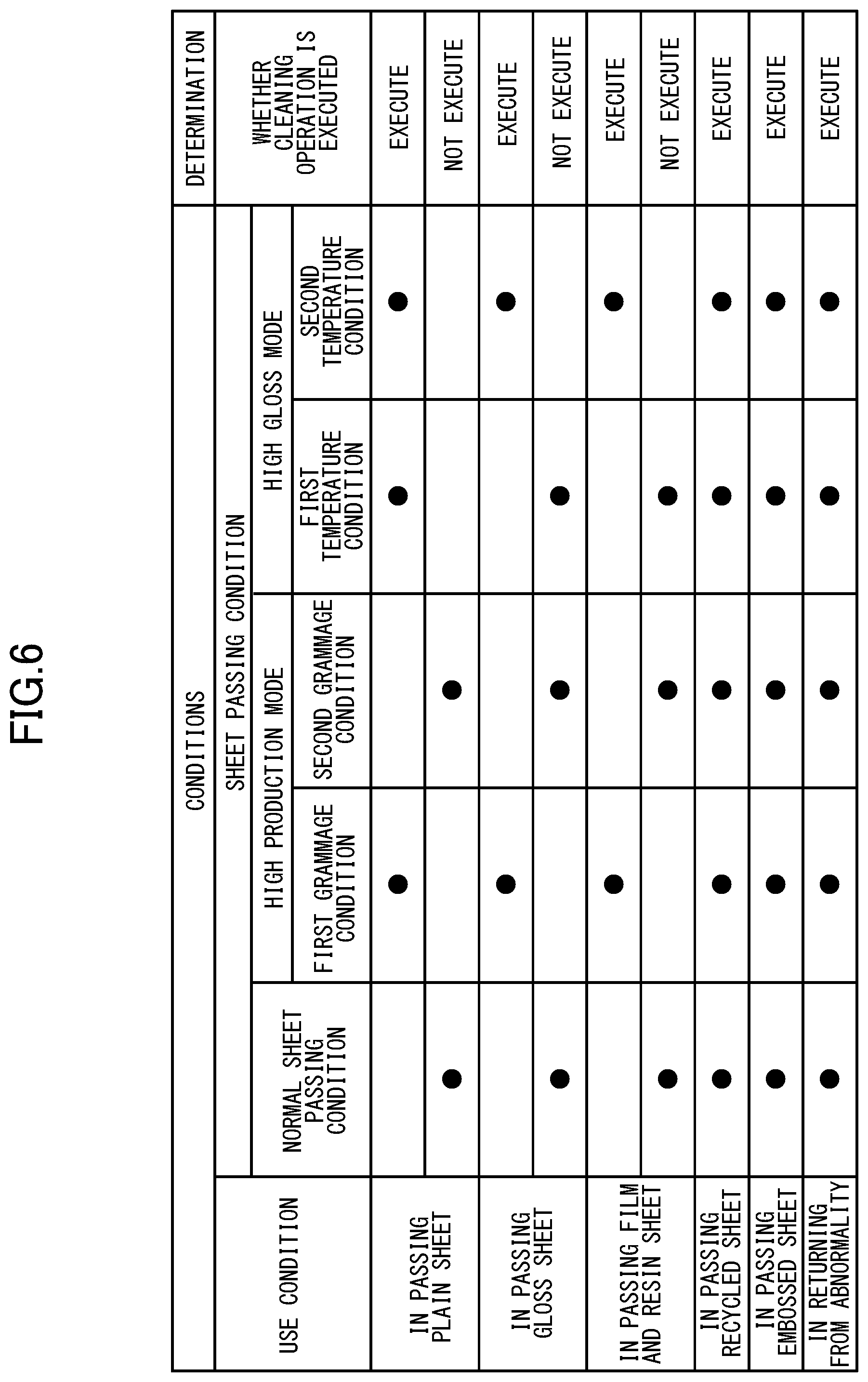 Patent US11815834 Figure 6 – Image forming apparatus