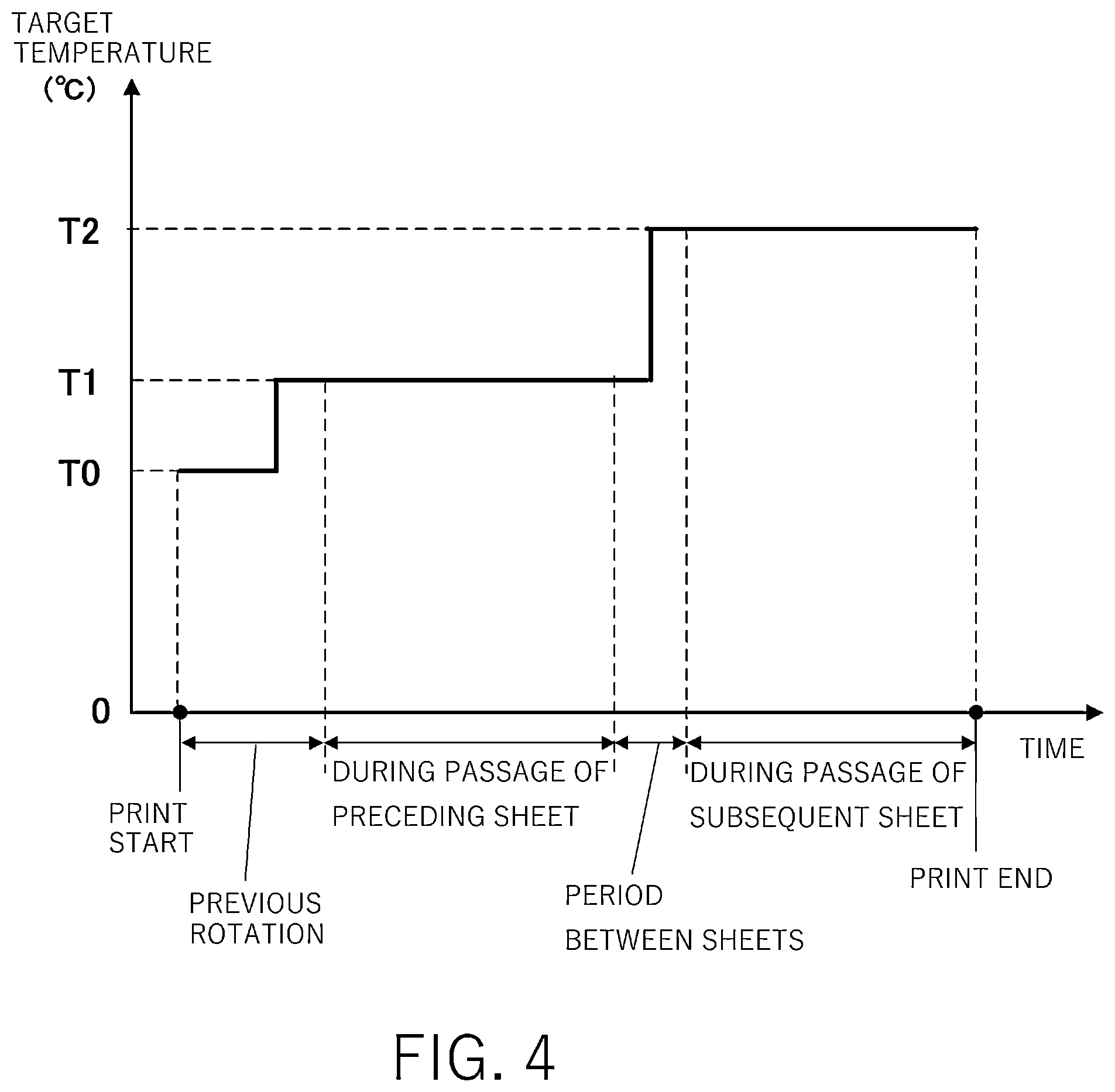 Patent US11815835 Figure 4 – Image forming apparatus