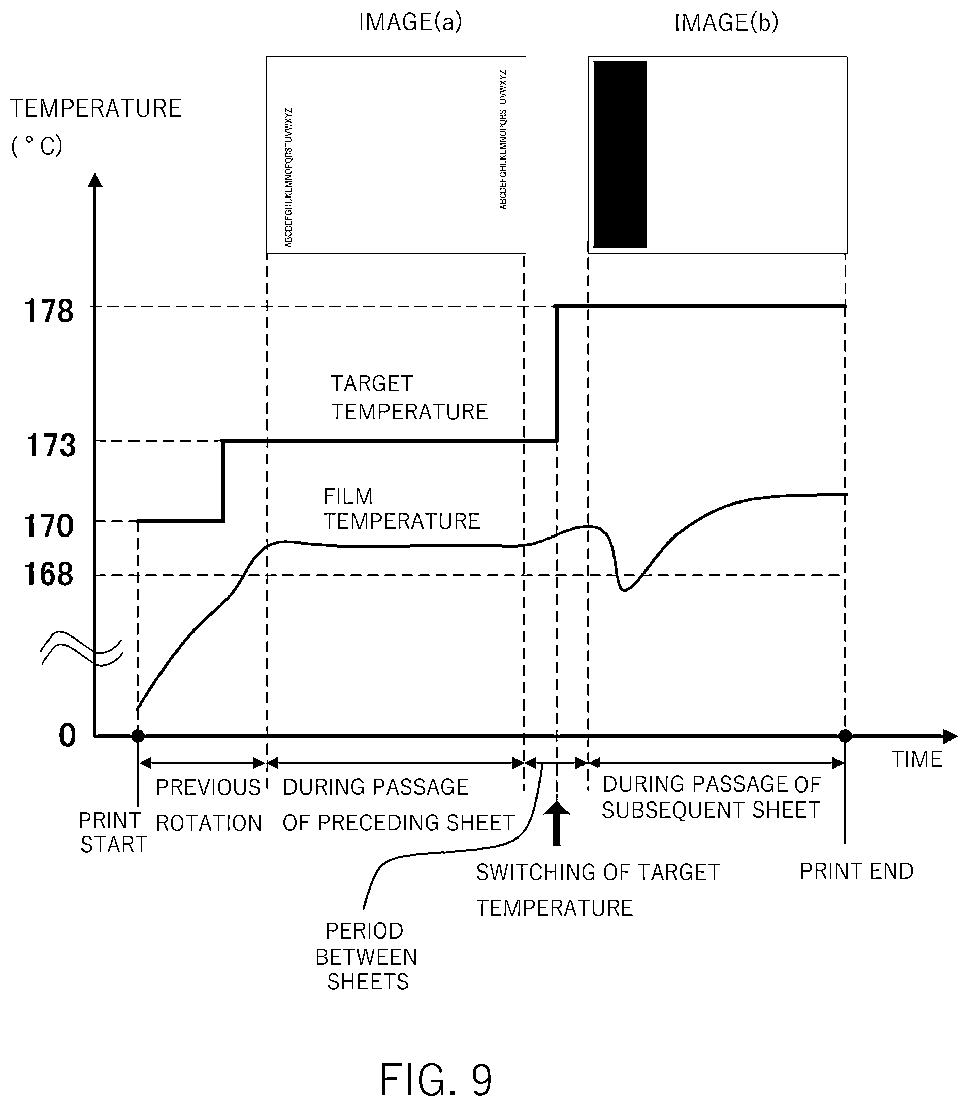 Patent US11815835 Figure 9 – Image forming apparatus
