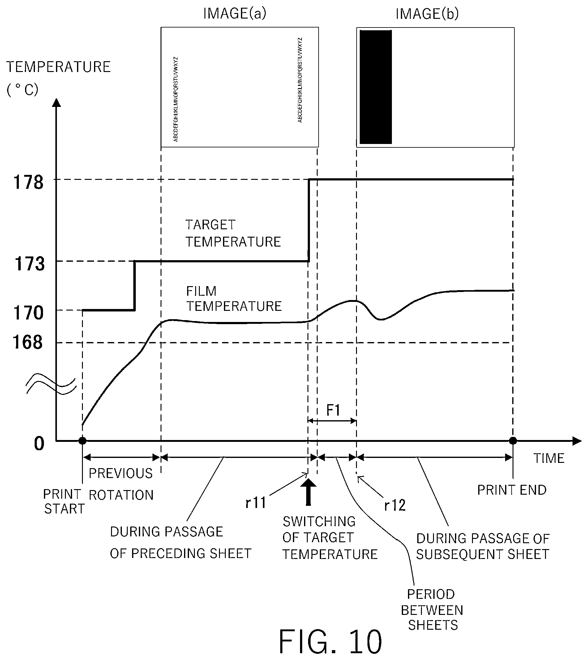 Patent US11815835 Figure 10 – Image forming apparatus