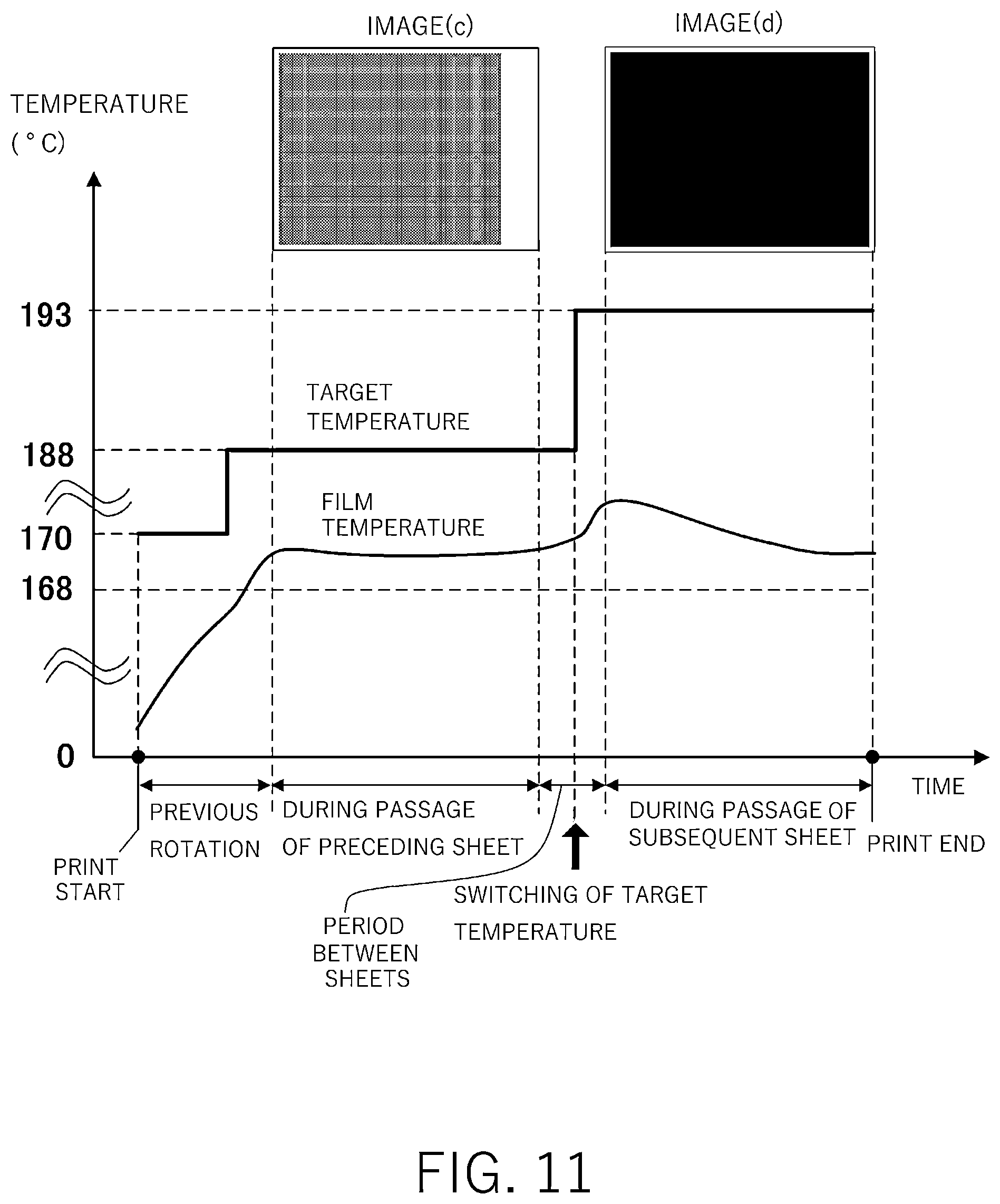 Patent US11815835 Figure 11 – Image forming apparatus