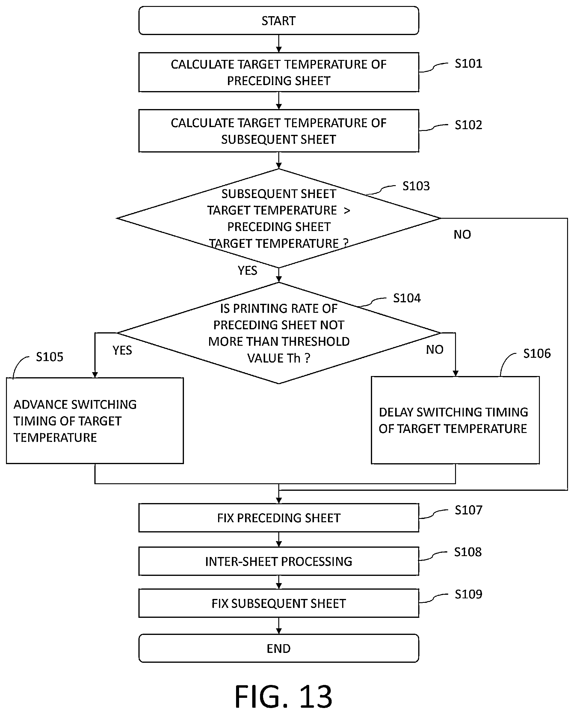 Patent US11815835 Figure 13 – Image forming apparatus