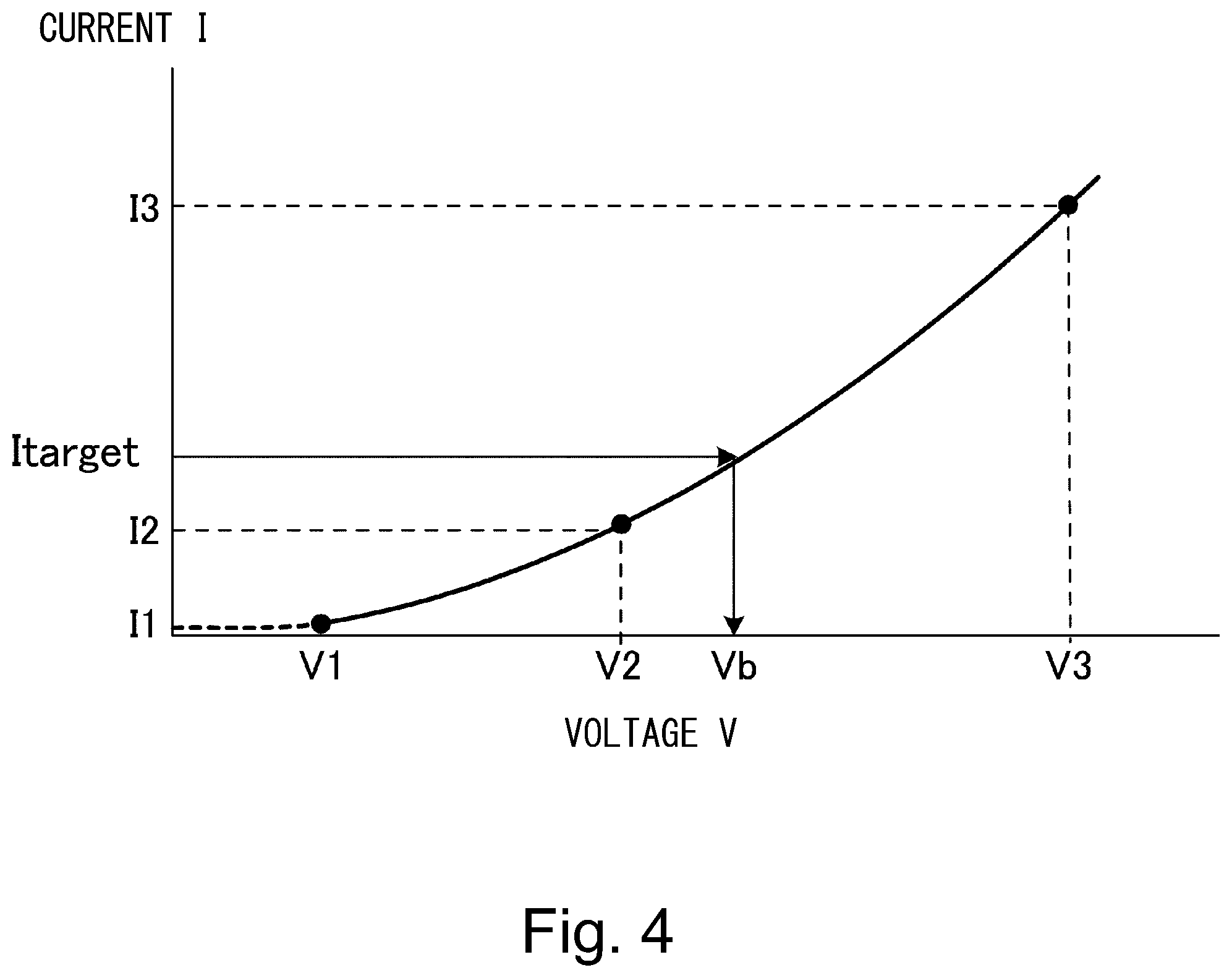 Patent US11815836 Figure 4 – Image forming apparatus using test chart in two-sided printing
