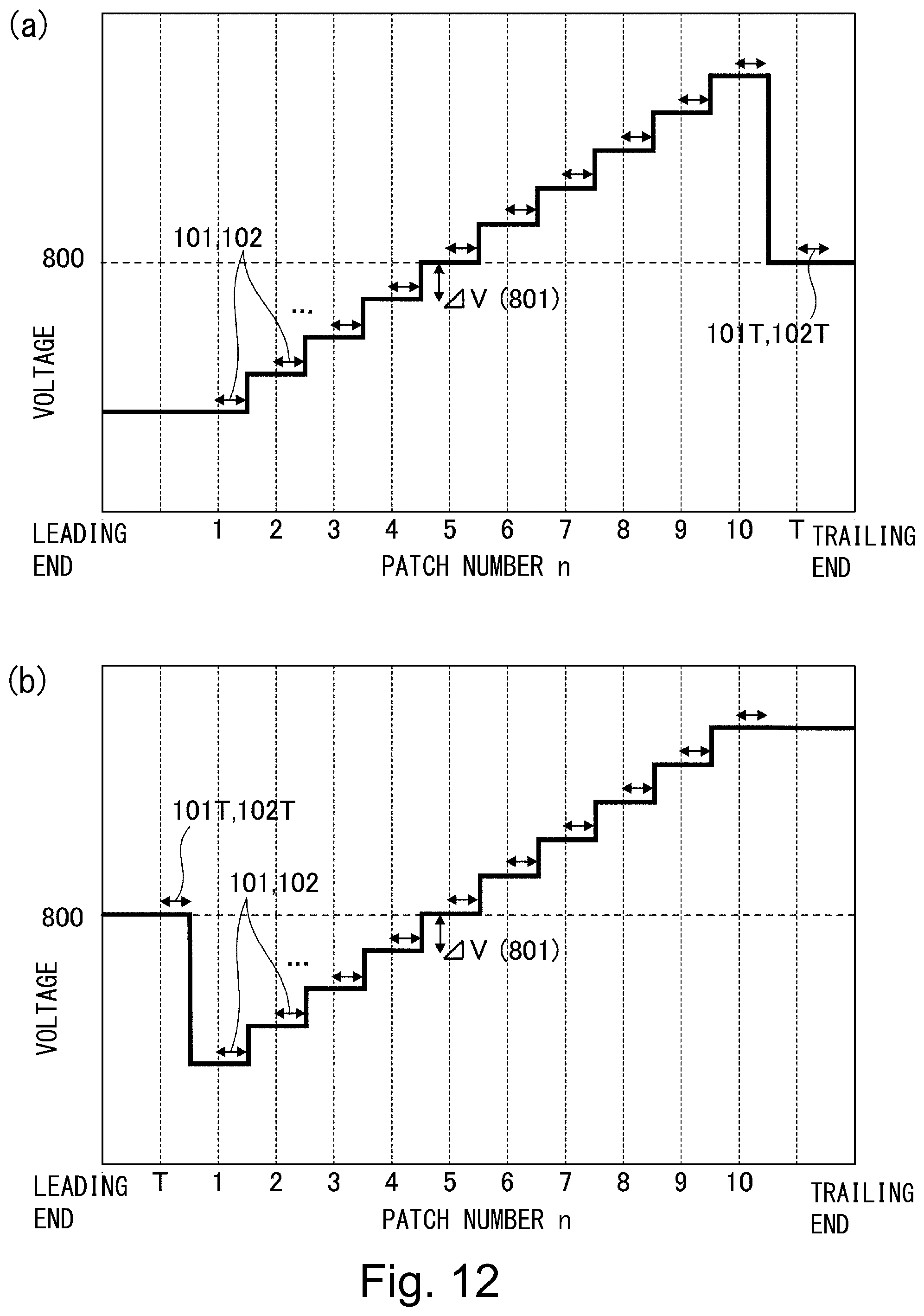 Patent US11815836 Figure 12 – Image forming apparatus using test chart in two-sided printing