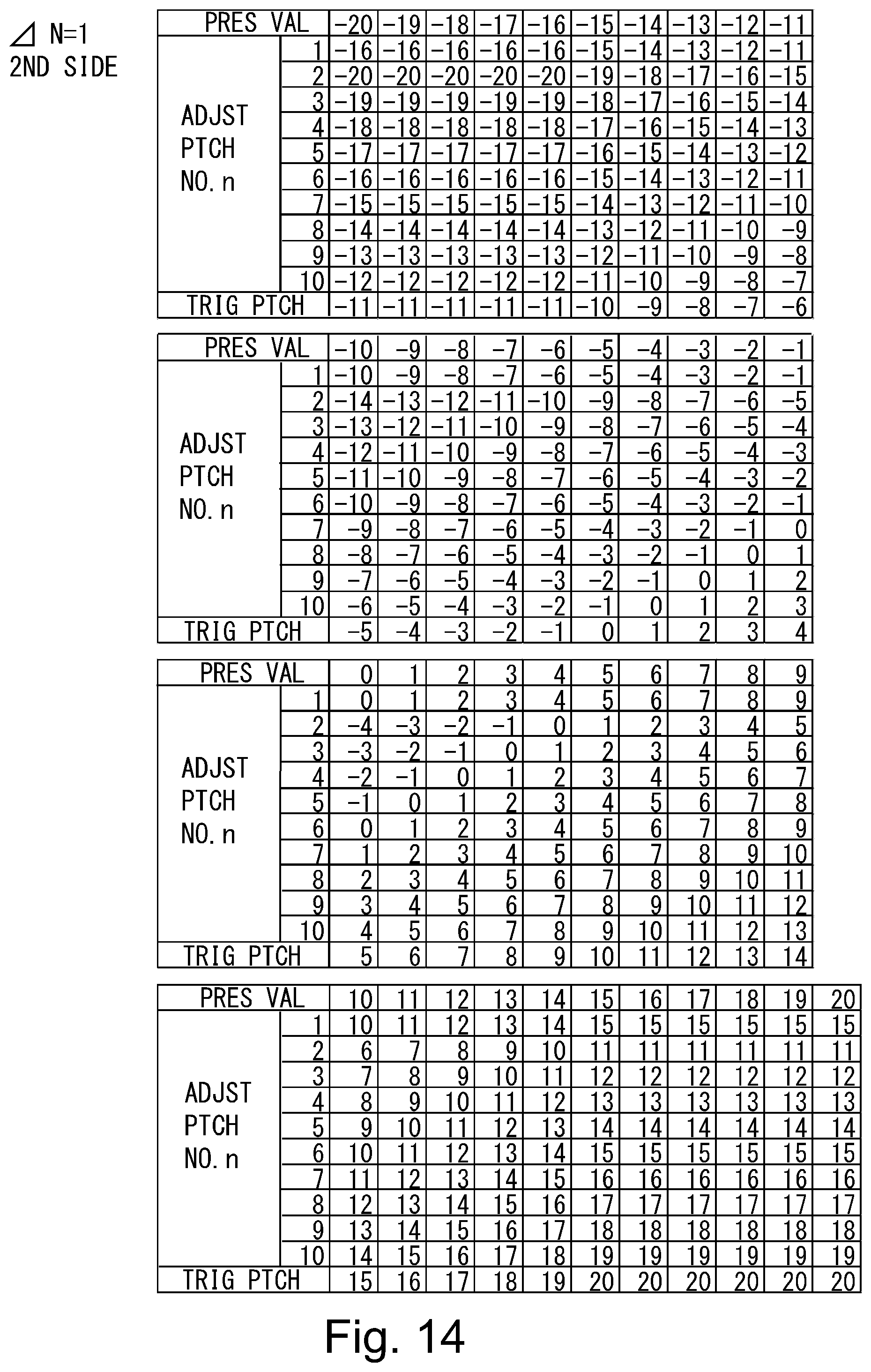 Patent US11815836 Figure 14 – Image forming apparatus using test chart in two-sided printing