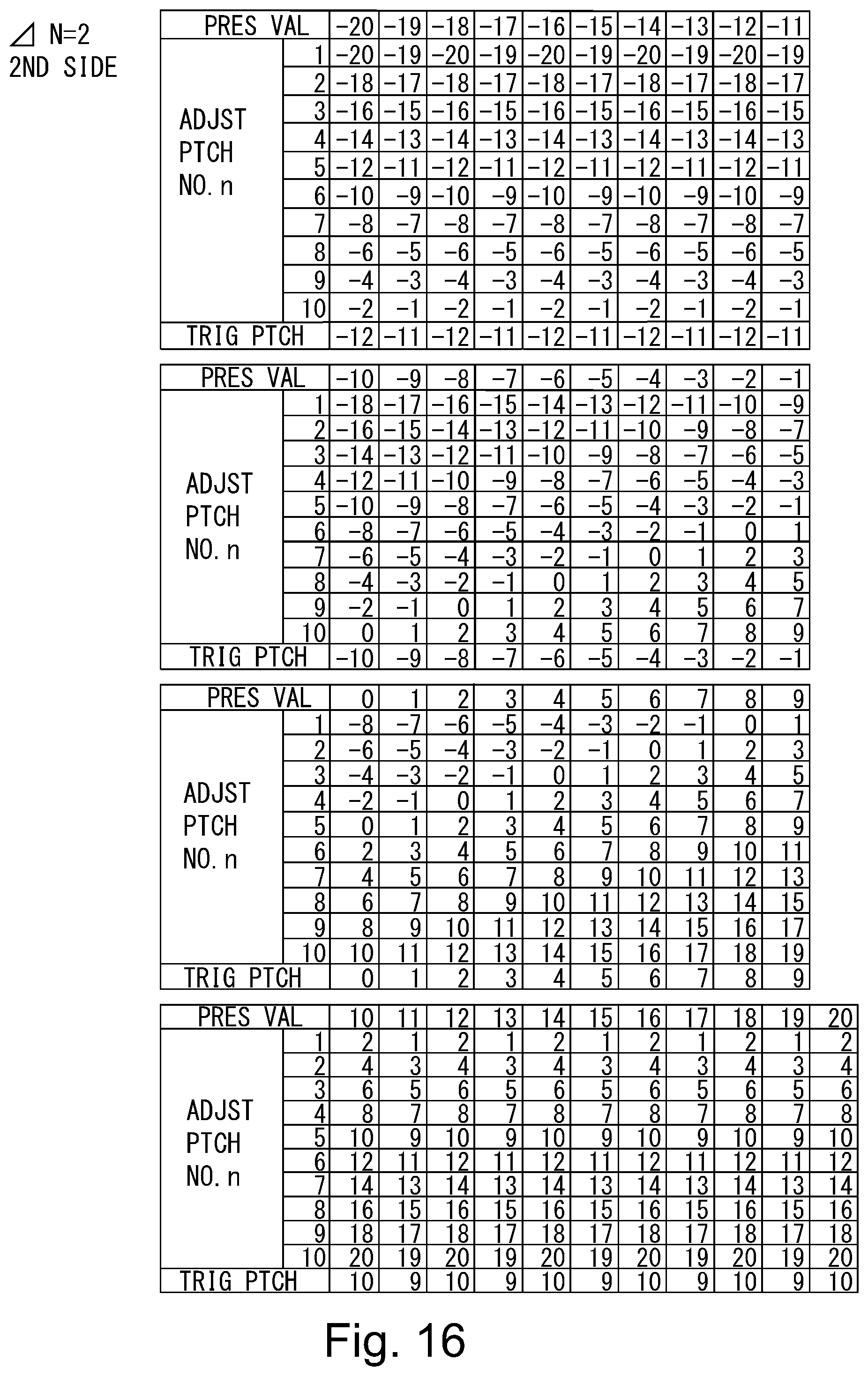 Patent US11815836 Figure 16 – Image forming apparatus using test chart in two-sided printing