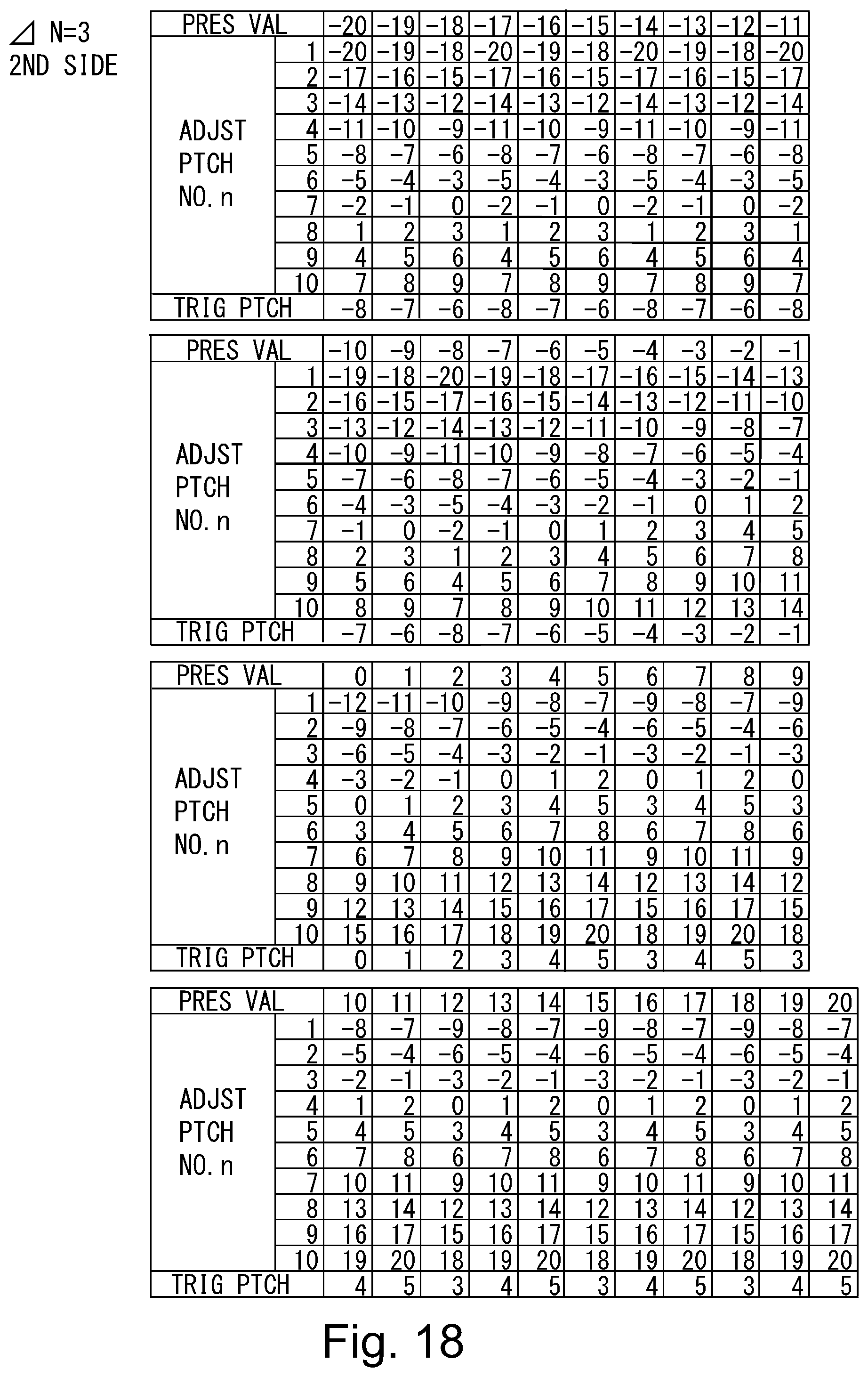 Patent US11815836 Figure 18 – Image forming apparatus using test chart in two-sided printing