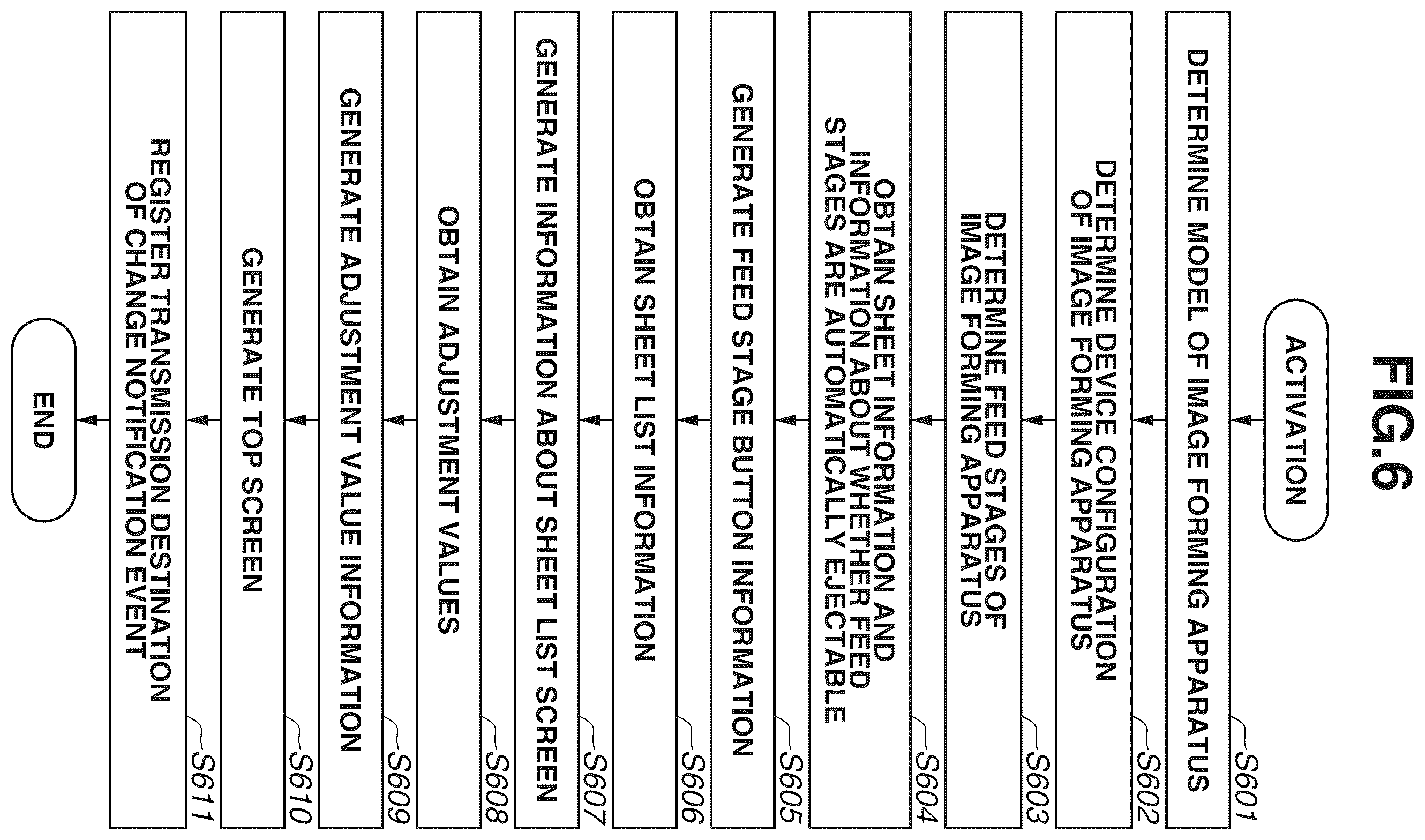 Patent US11815837 Figure 6 – Printing system, method, and storage medium