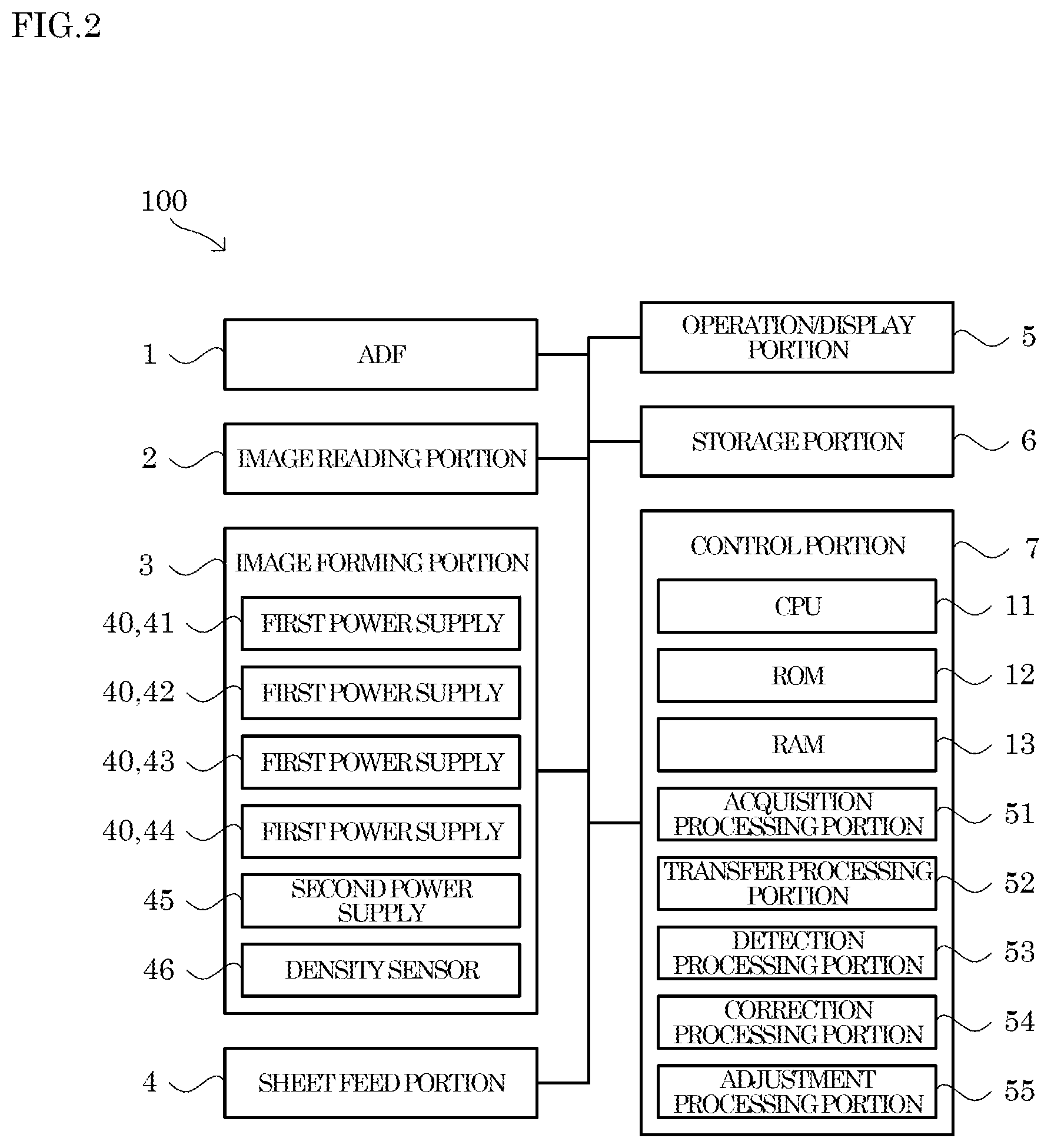 Patent US11815839 Figure 2 – Image forming apparatus capable of adjusting image forming condition accurately, and image forming condition adjustment method
